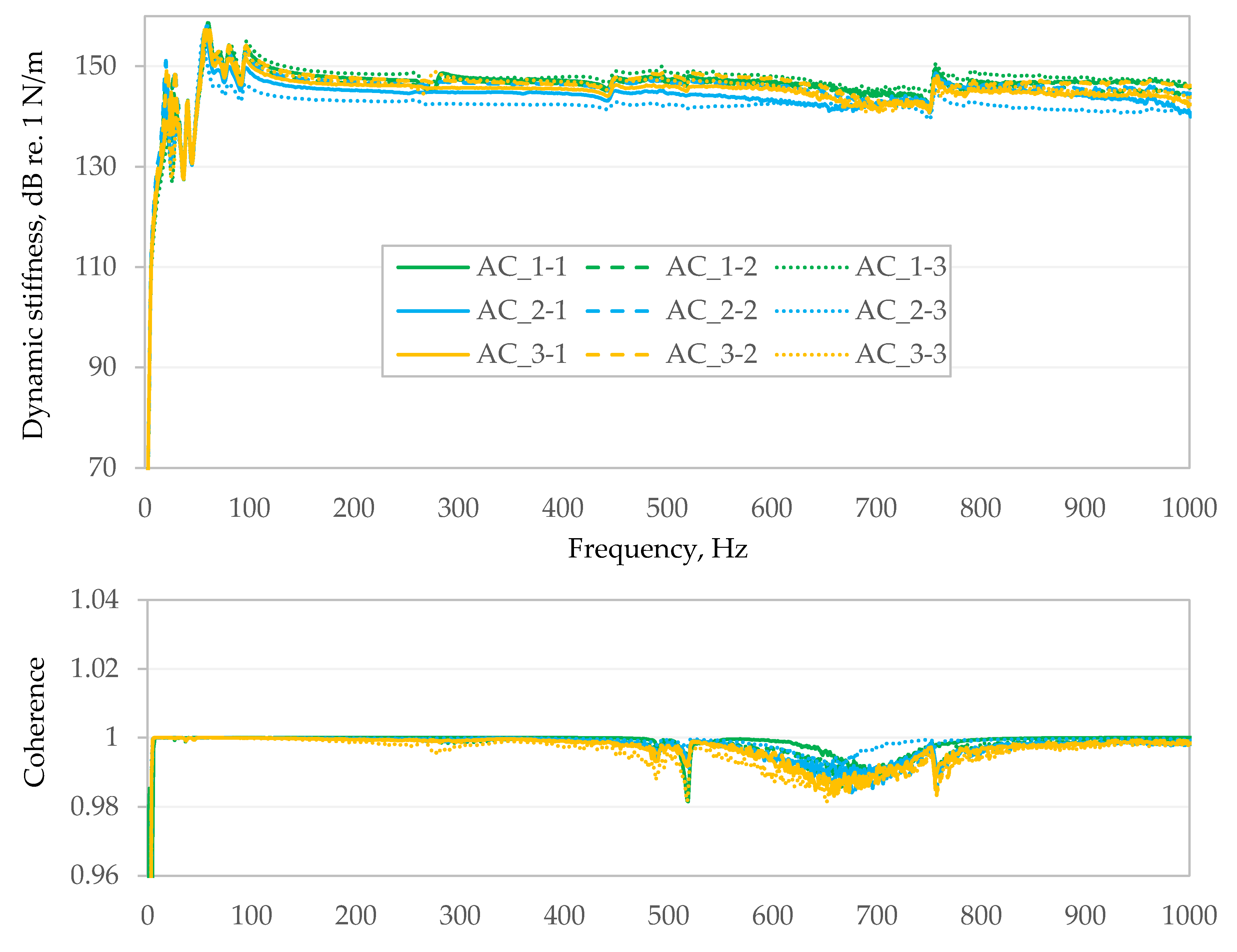 Materials 13 01973 g006