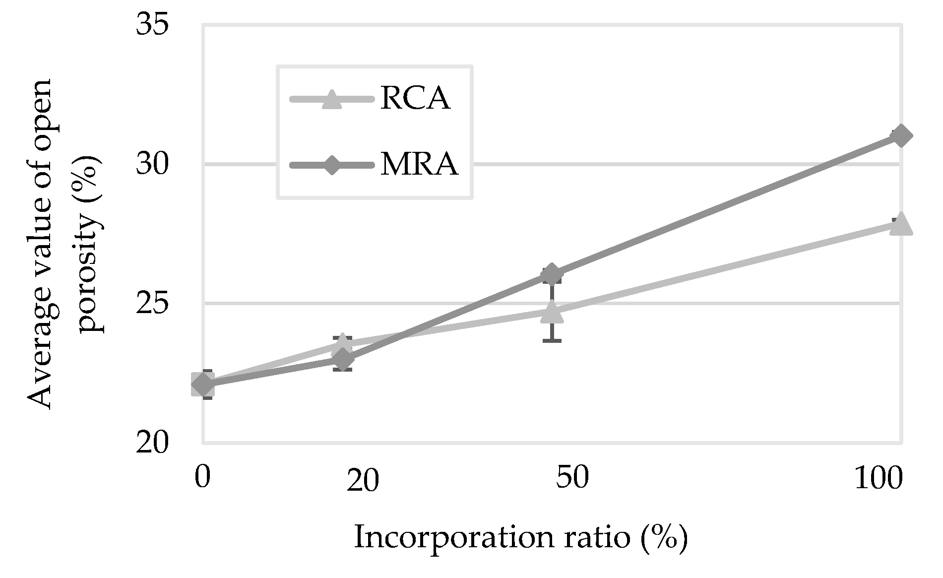 Materials 13 01976 g012