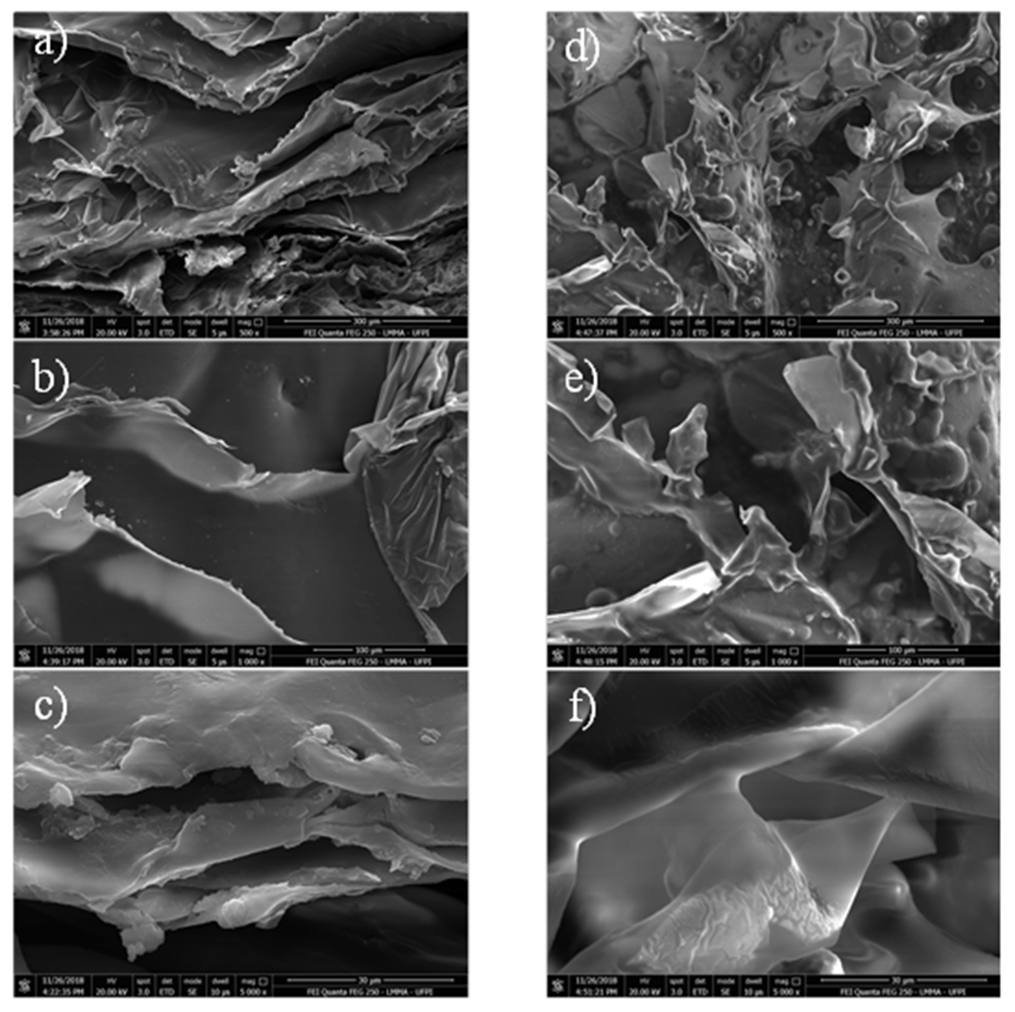 Materials 13 01977 g003