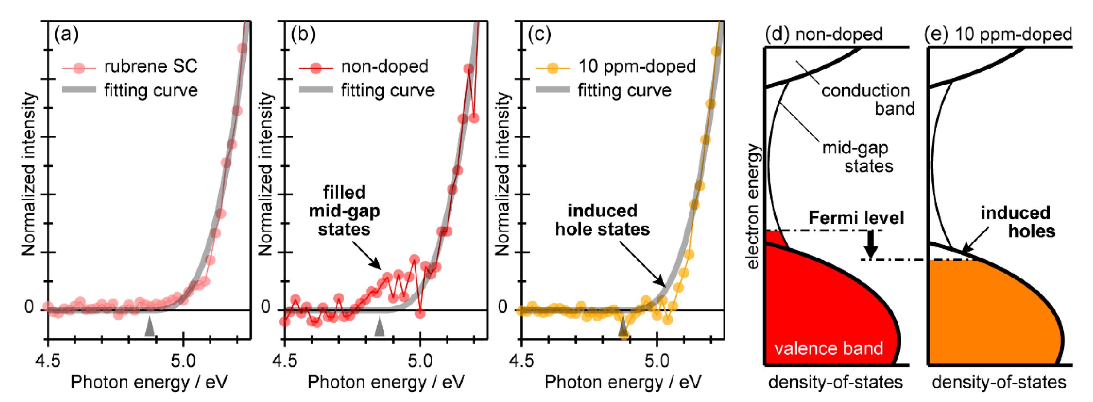 Materials 13 01978 g004
