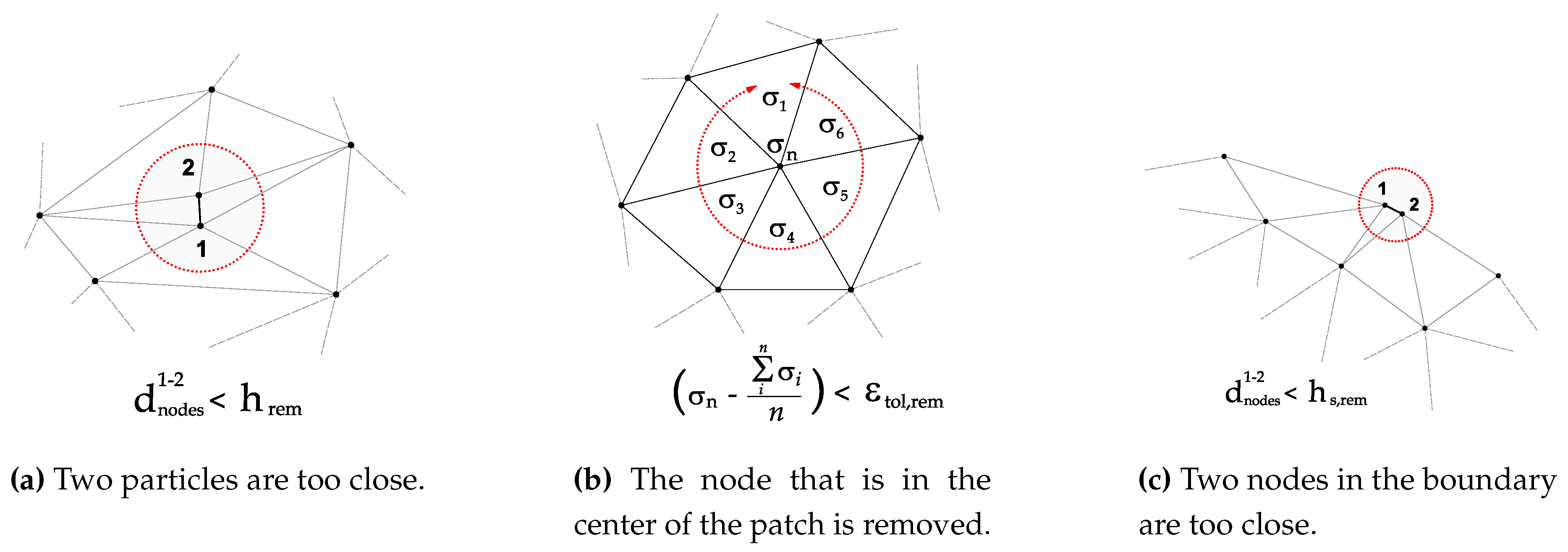 Materials 13 01979 g002