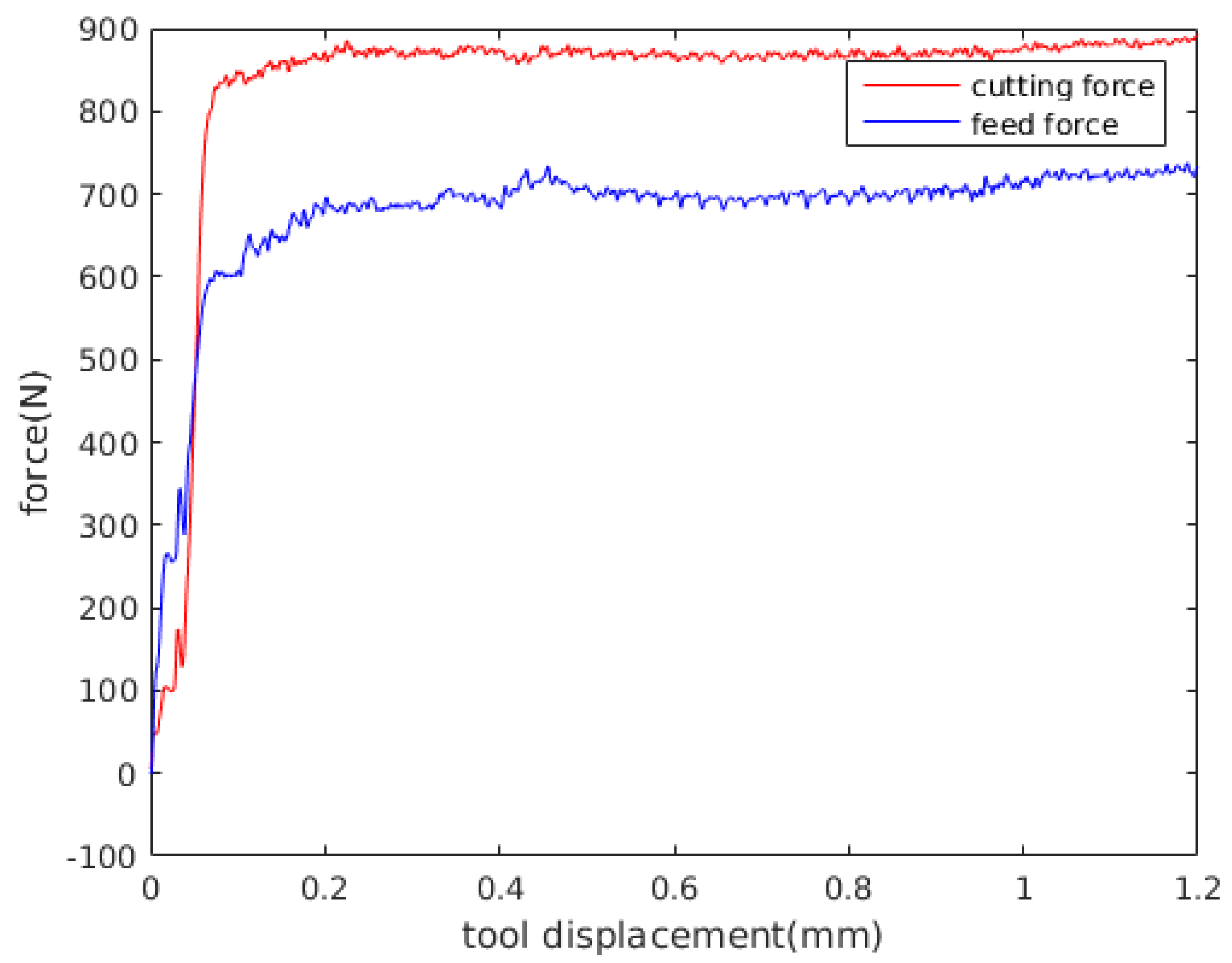 Materials 13 01979 g005