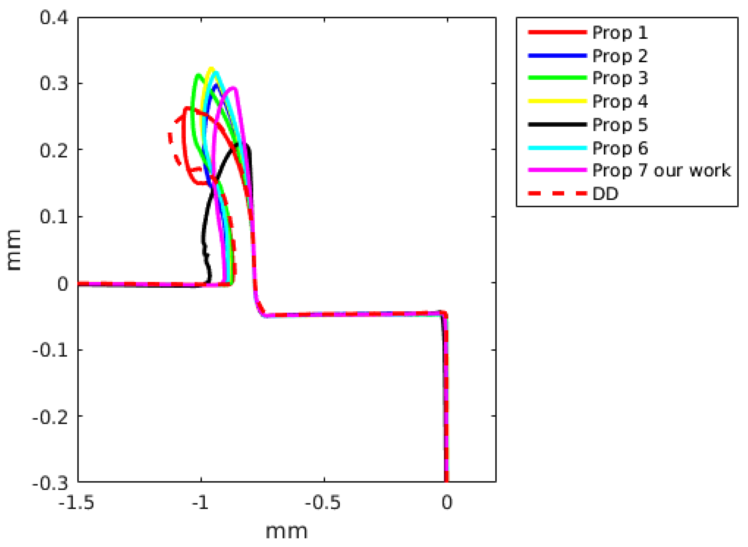Materials 13 01979 g011