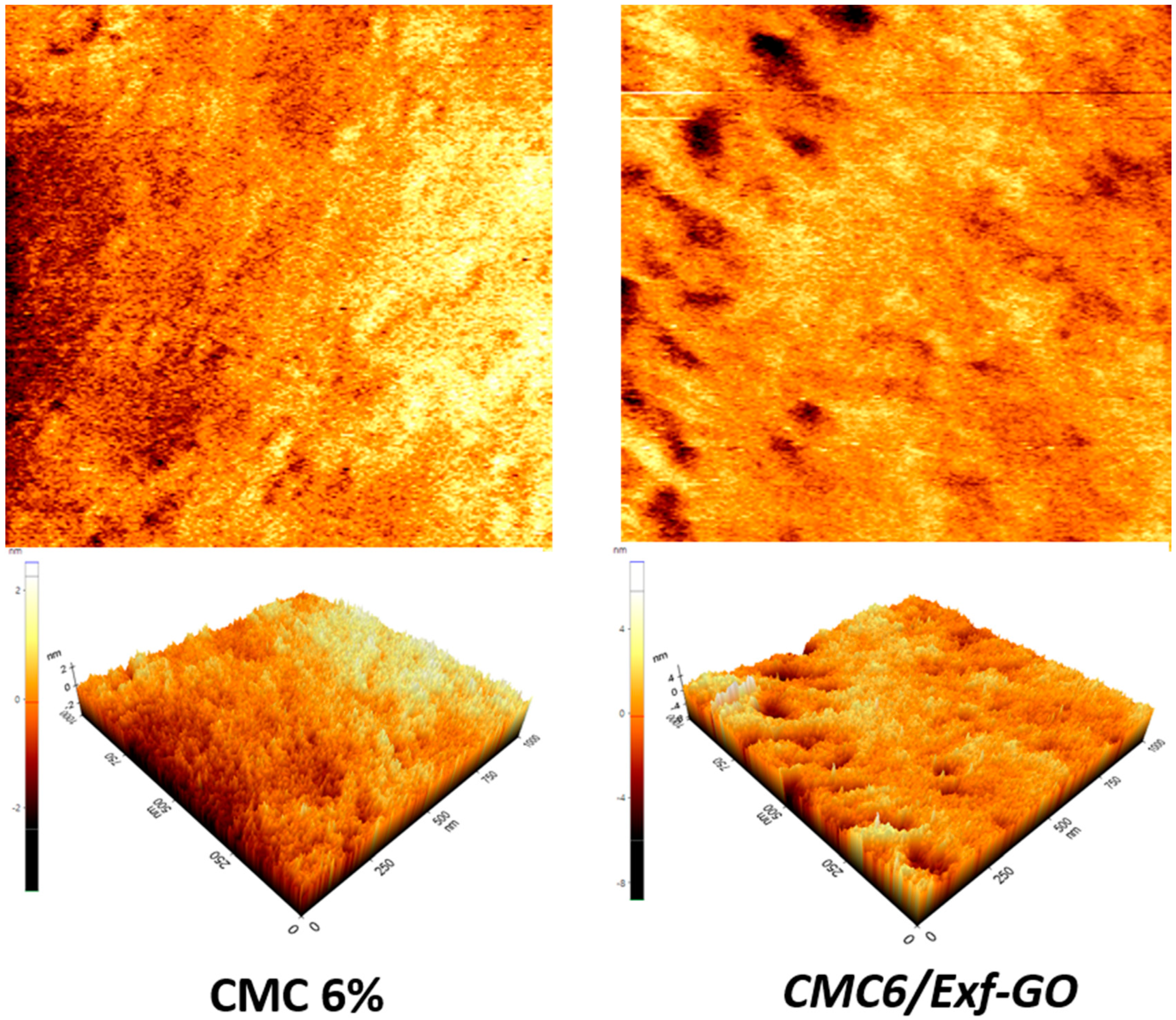 Materials 13 01980 g004