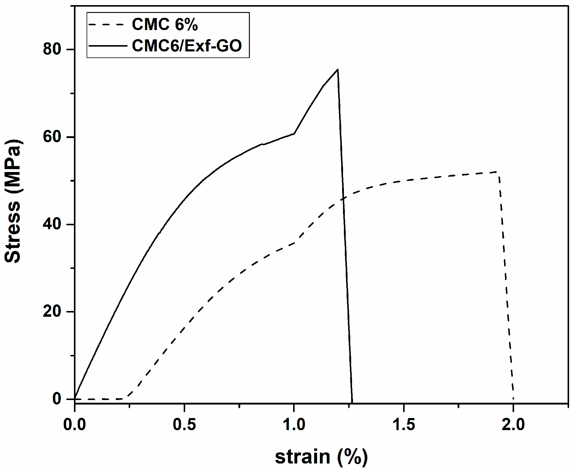 Materials 13 01980 g006