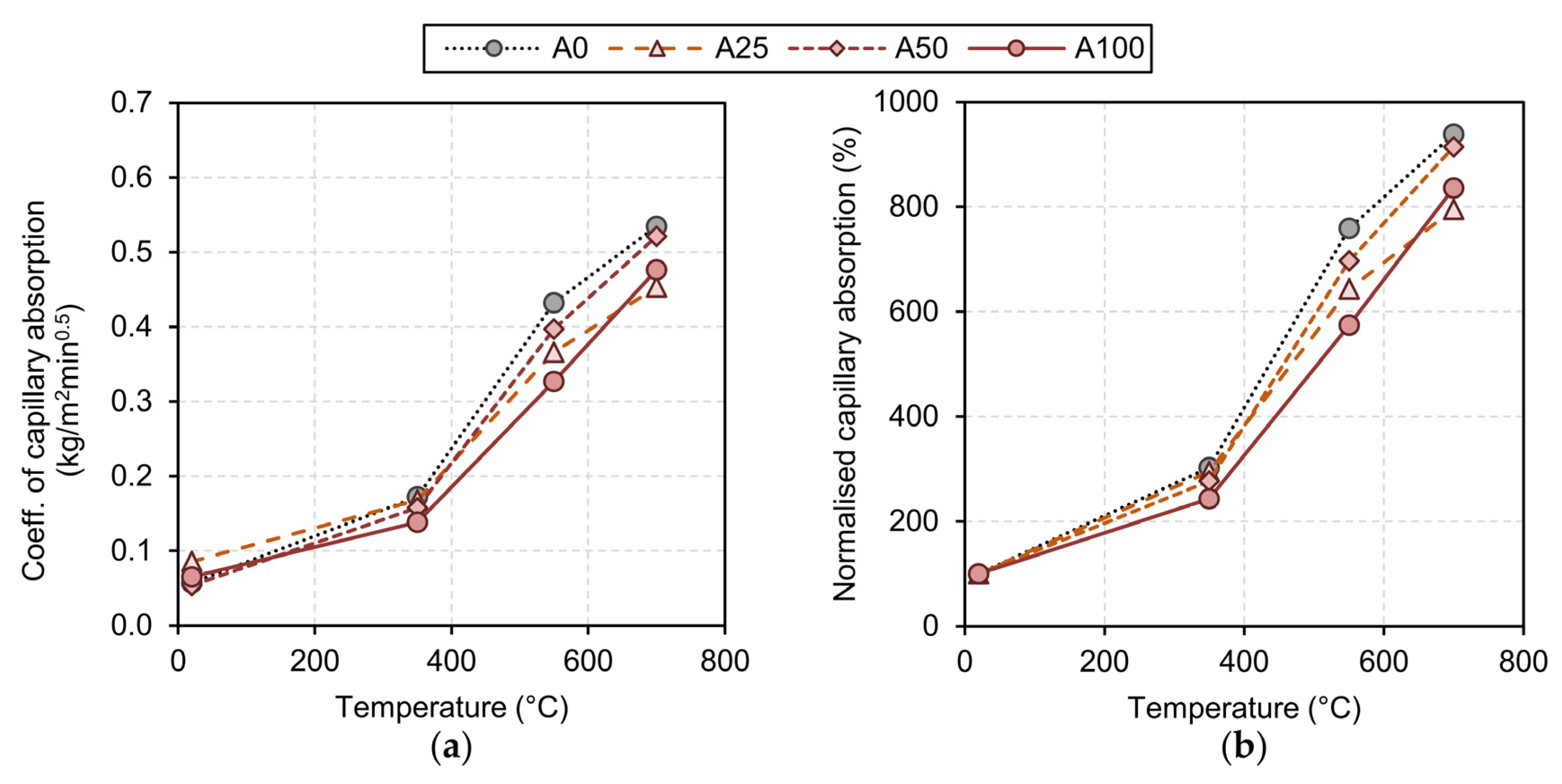 Materials 13 01981 g006 Materials 13 01981 g006