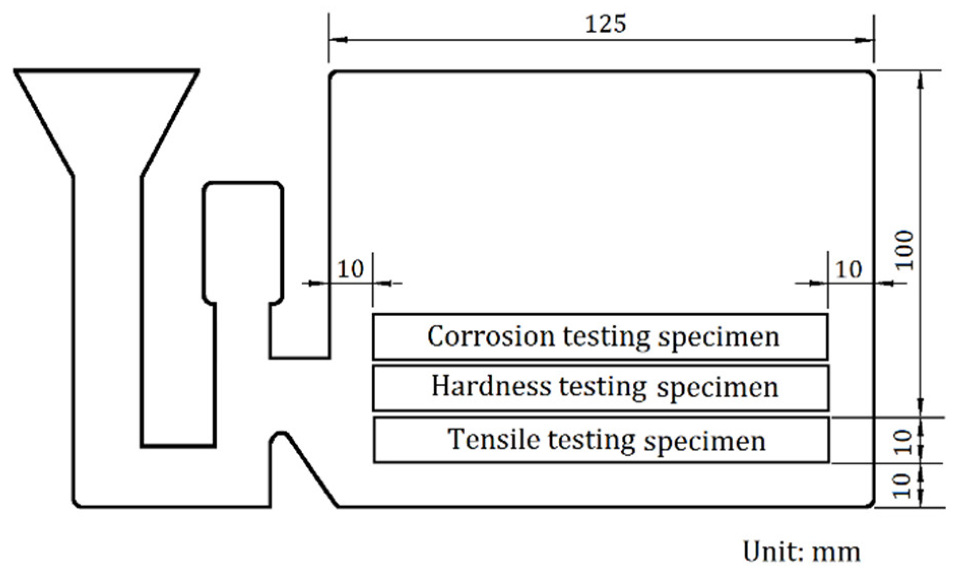 Materials 13 01983 g001