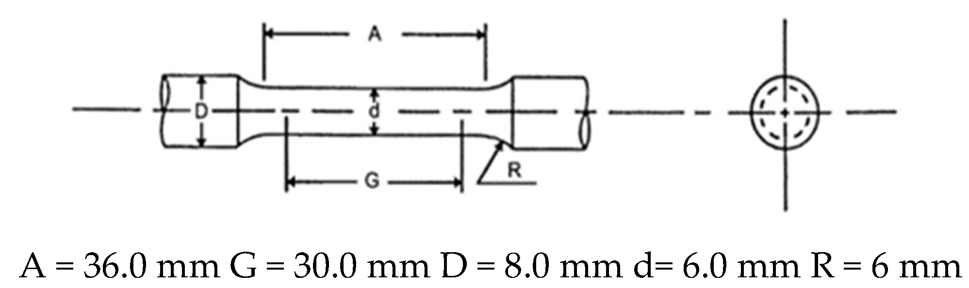 Materials 13 01983 g002