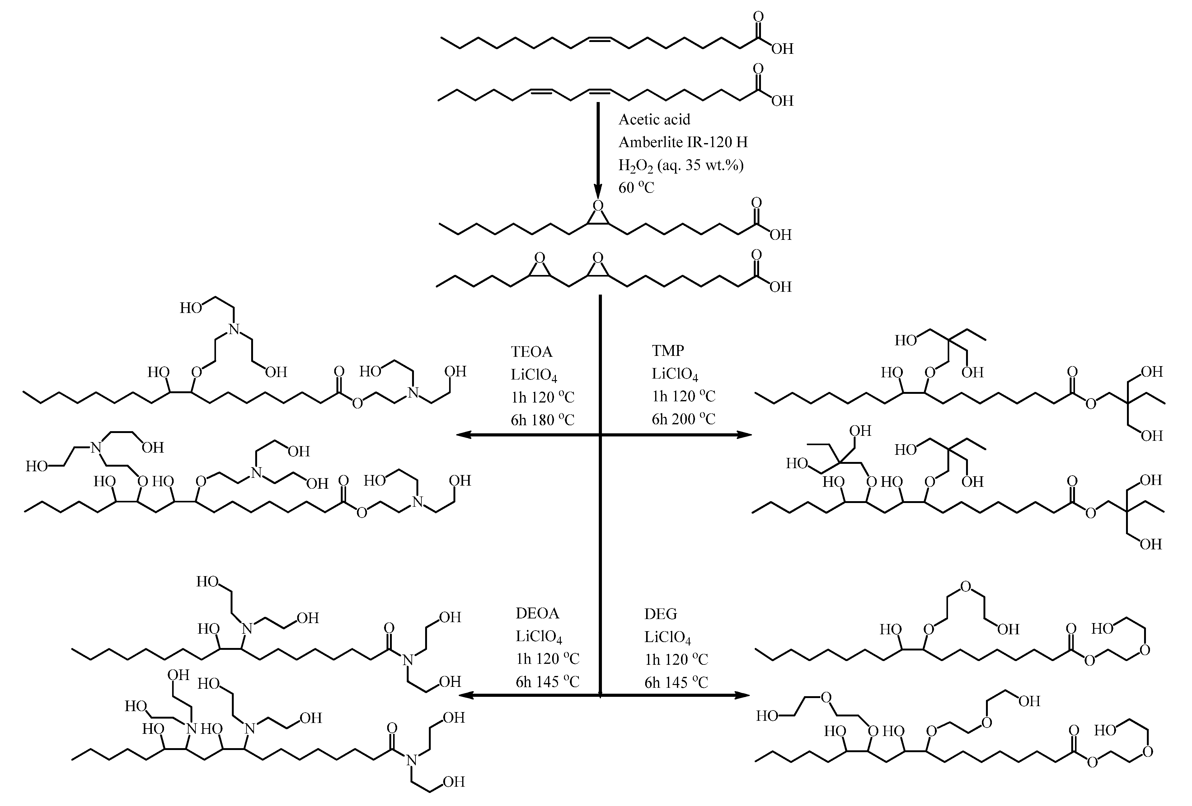 Materials 13 01985 g001