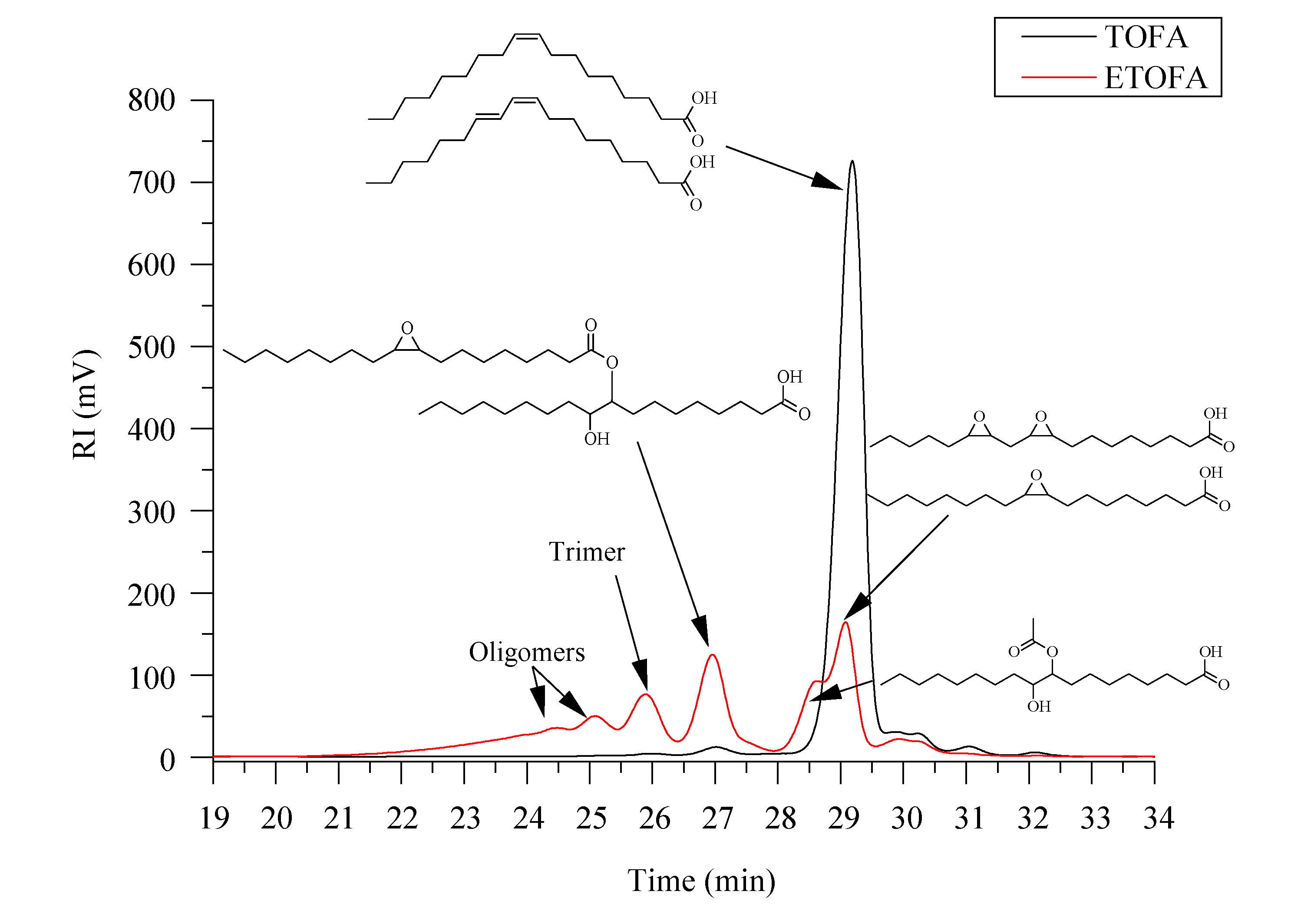 Materials 13 01985 g002