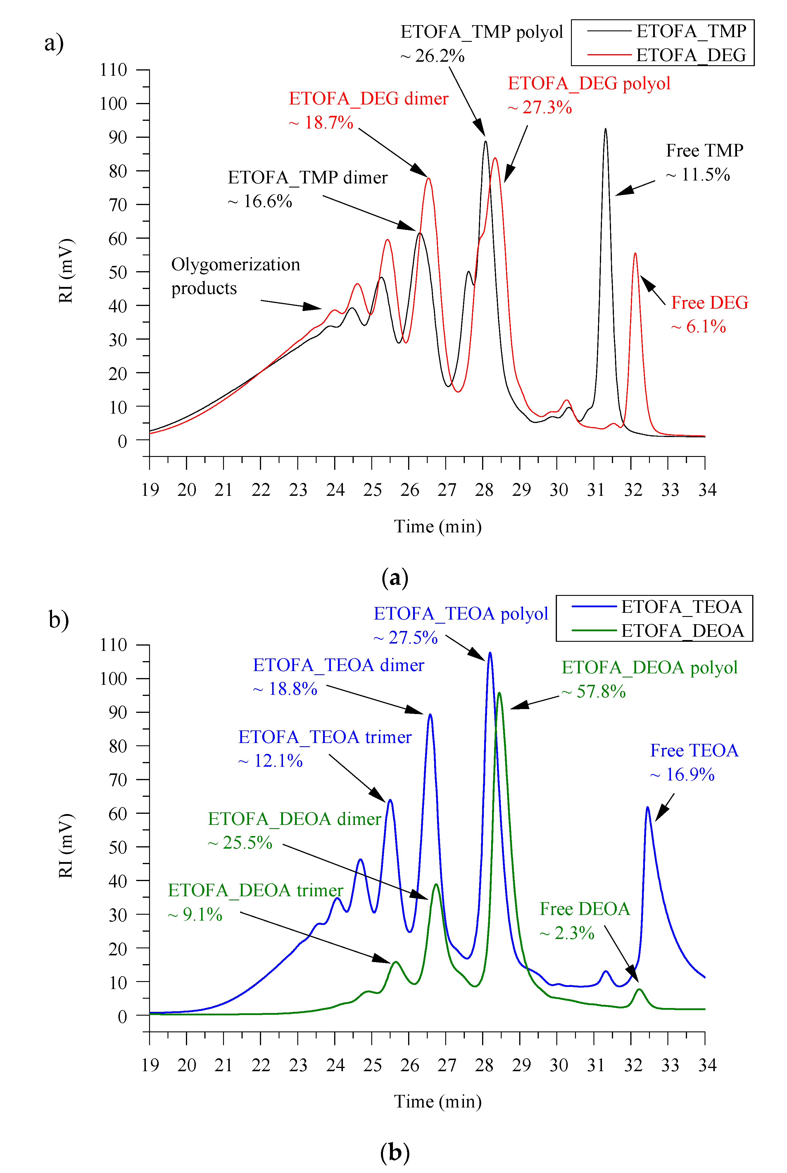 Materials 13 01985 g004