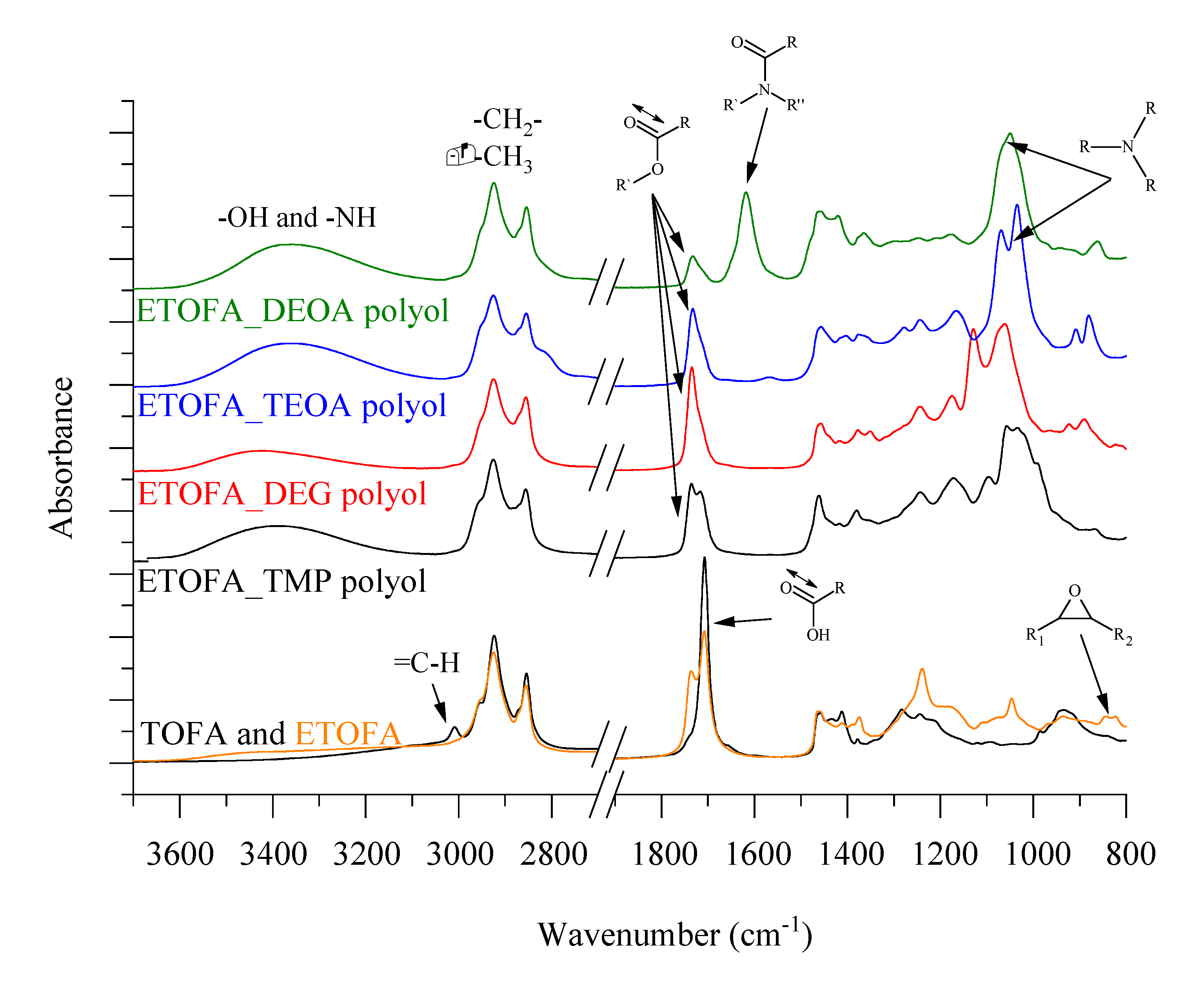 Materials 13 01985 g005