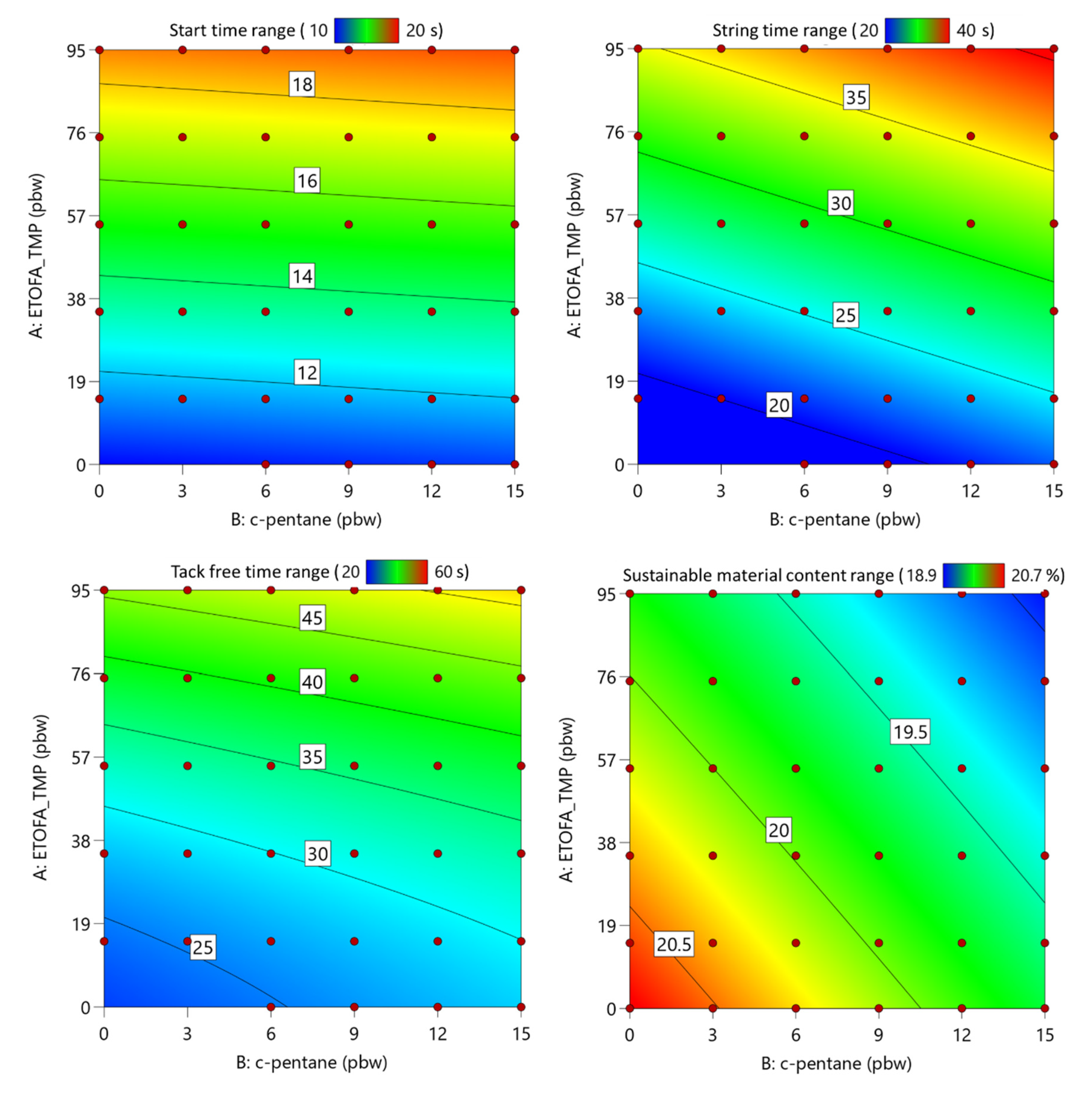 Materials 13 01985 g007