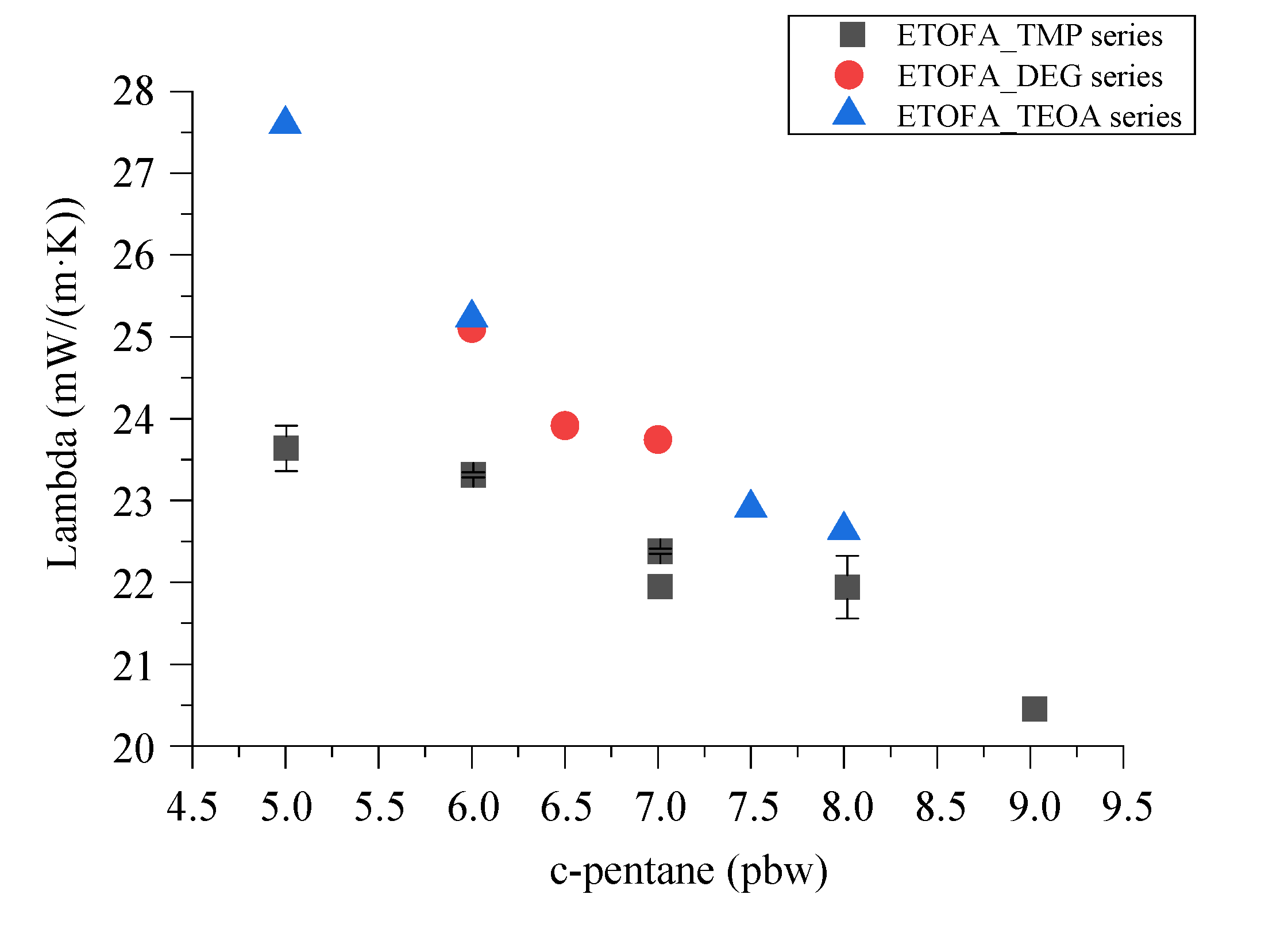 Materials 13 01985 g009