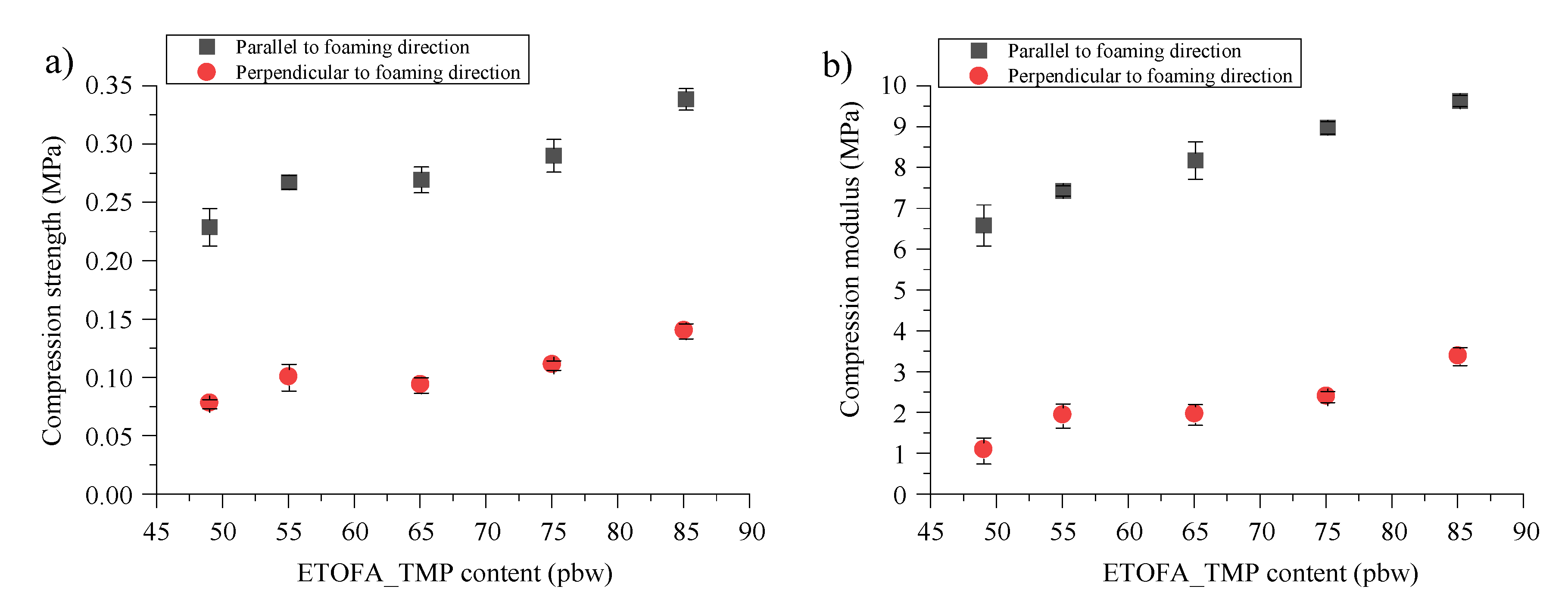 Materials 13 01985 g010