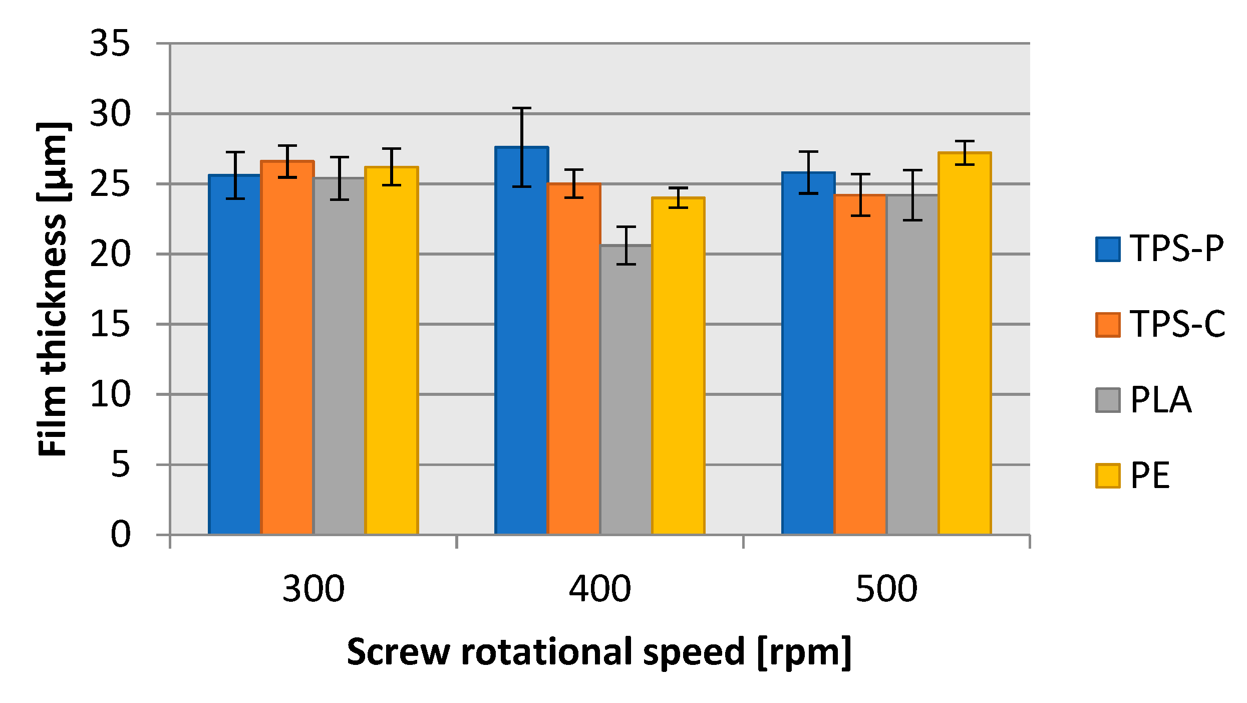 Materials 13 01986 g006