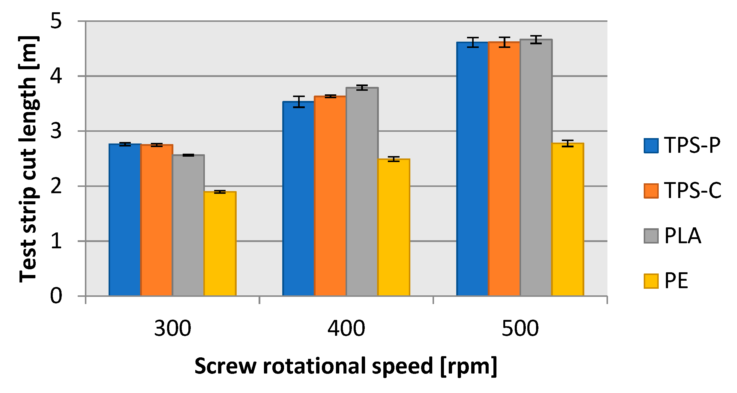 Materials 13 01986 g008