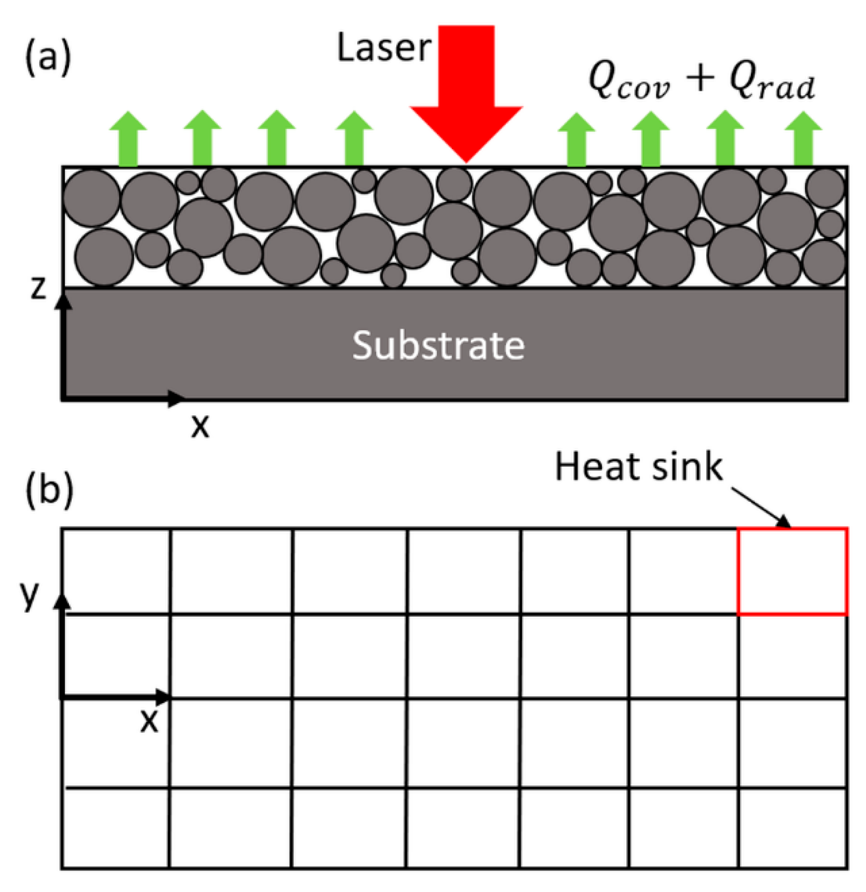 Materials 13 01988 g001
