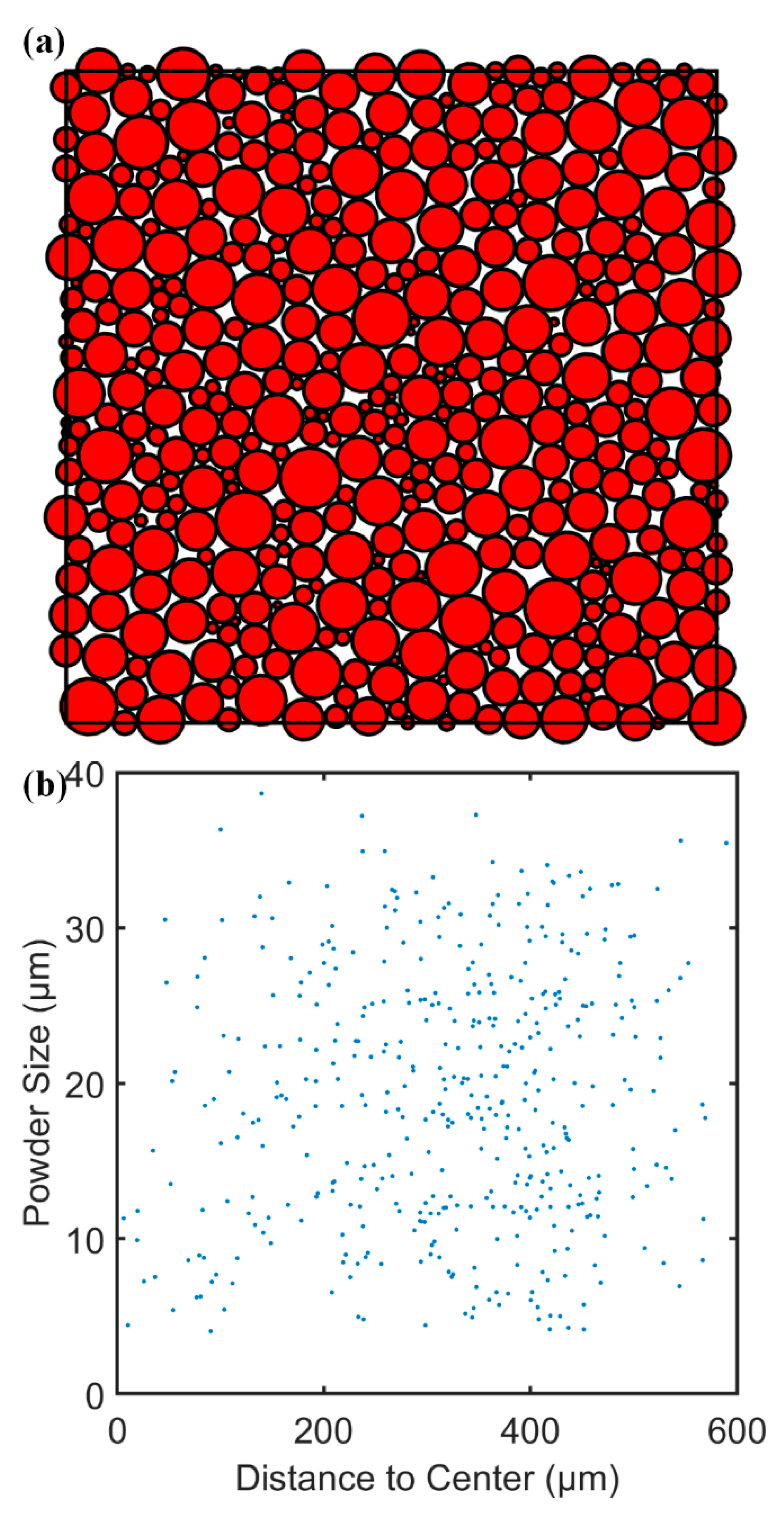 Materials 13 01988 g004