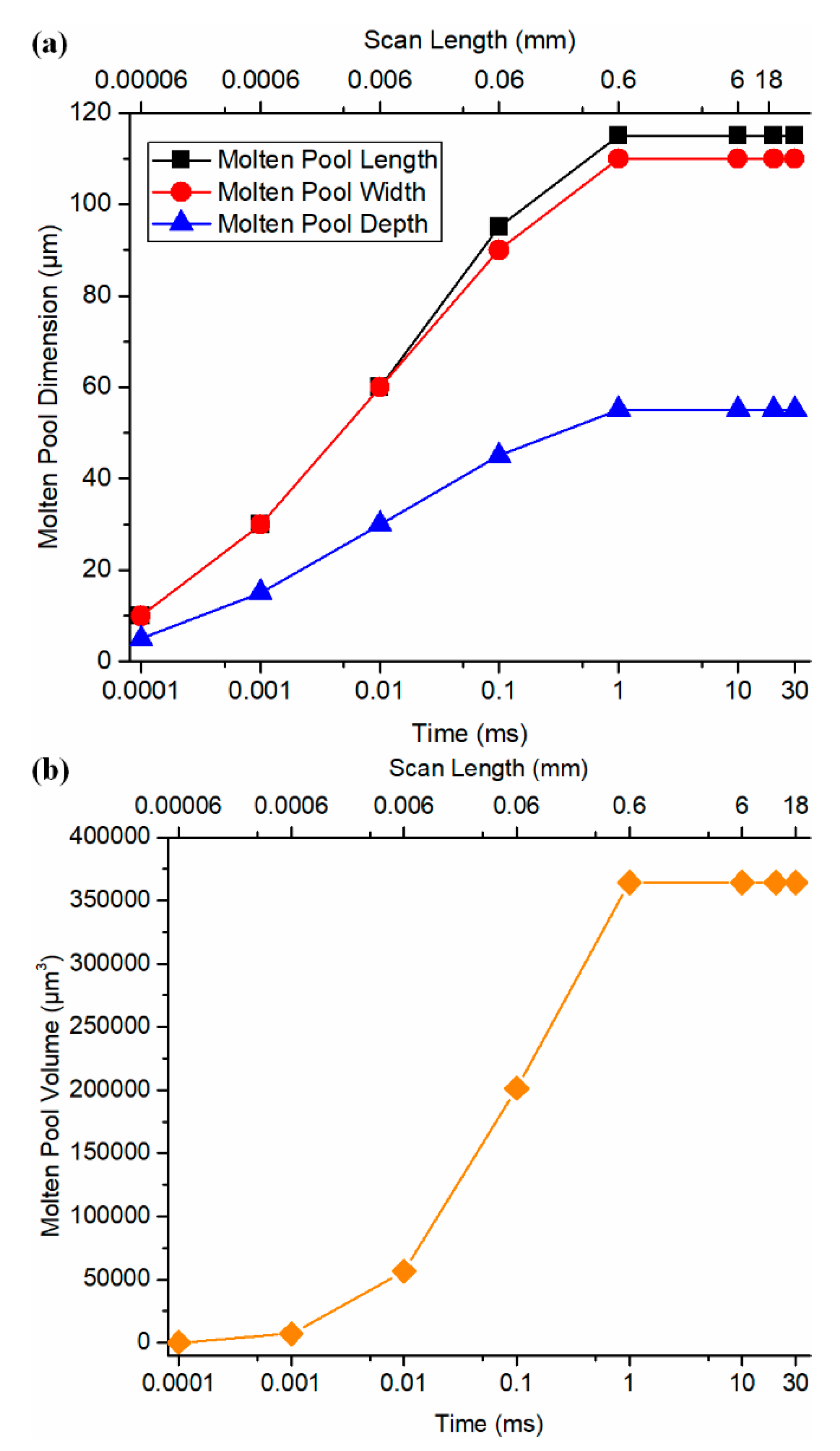 Materials 13 01988 g007
