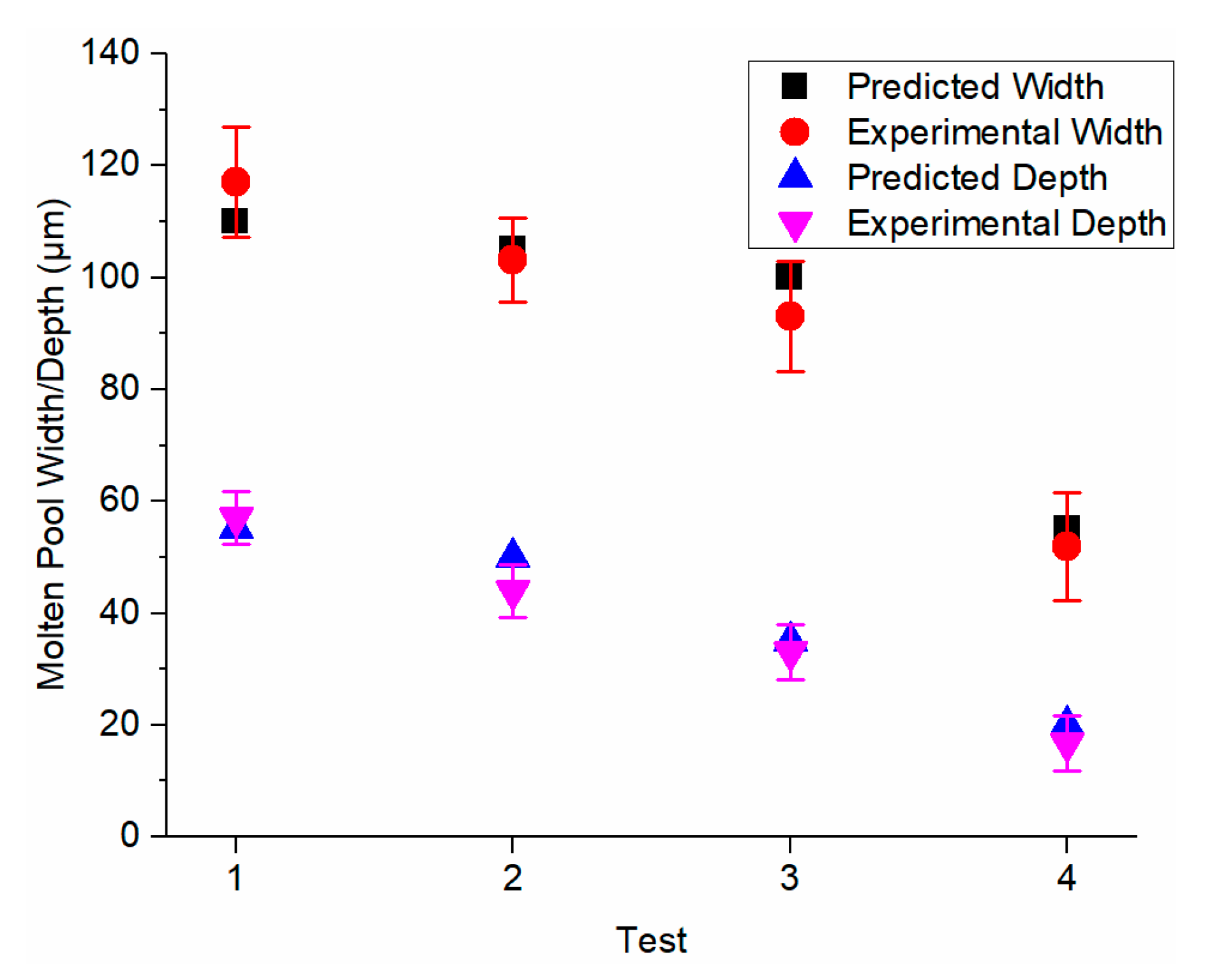 Materials 13 01988 g009