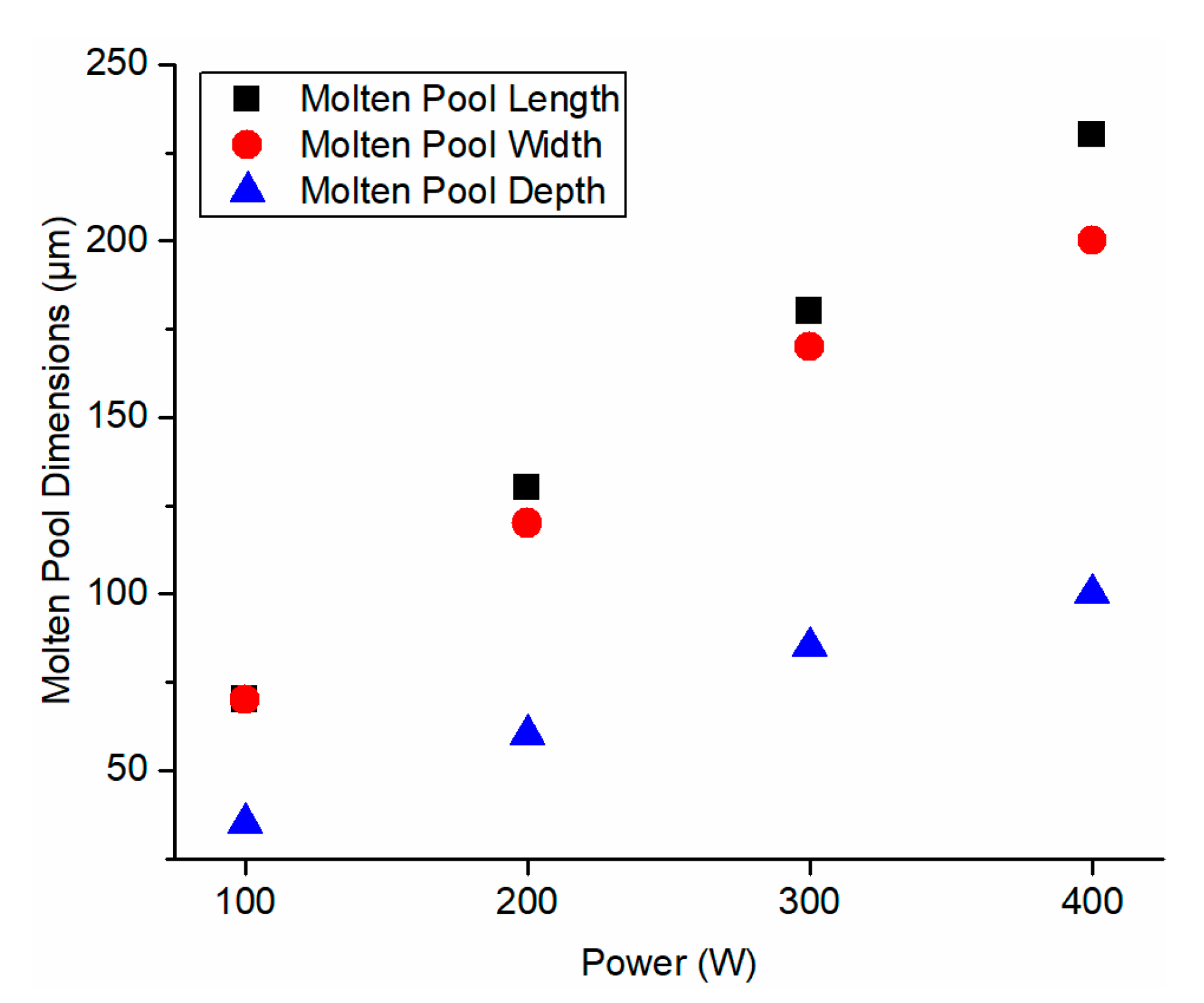 Materials 13 01988 g010