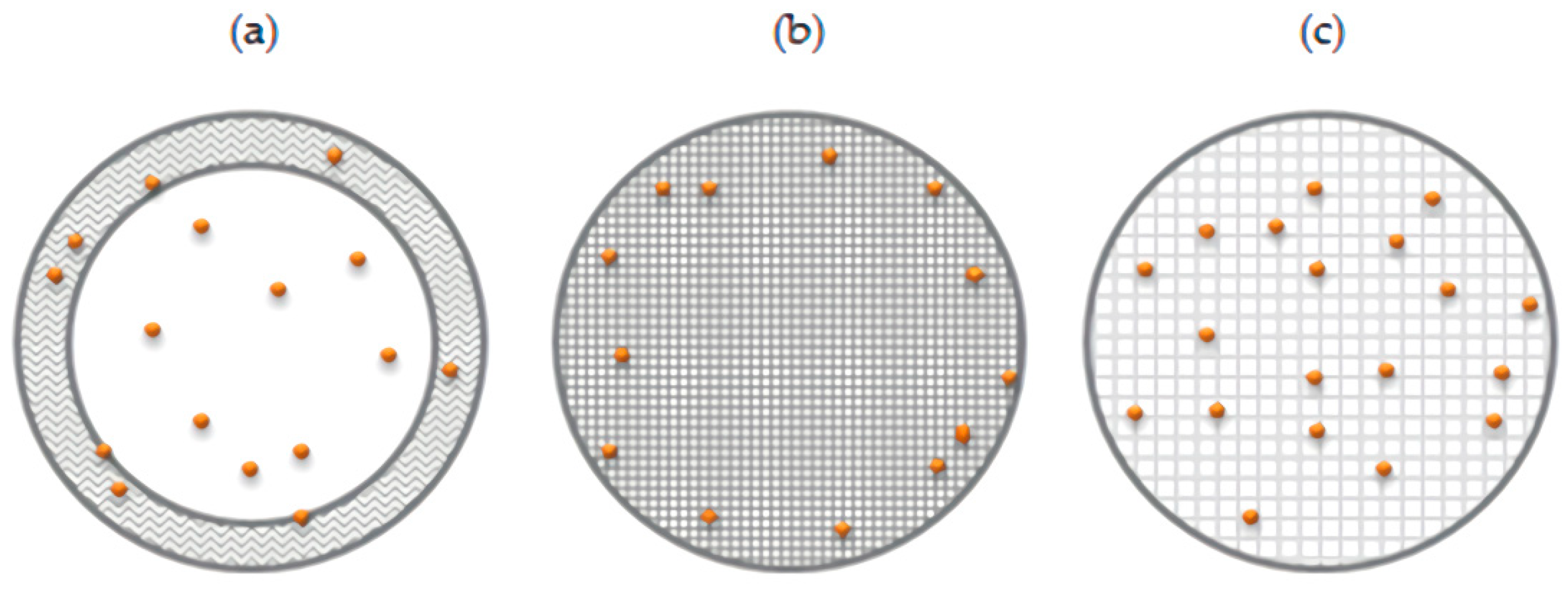 Materials 13 01989 g006