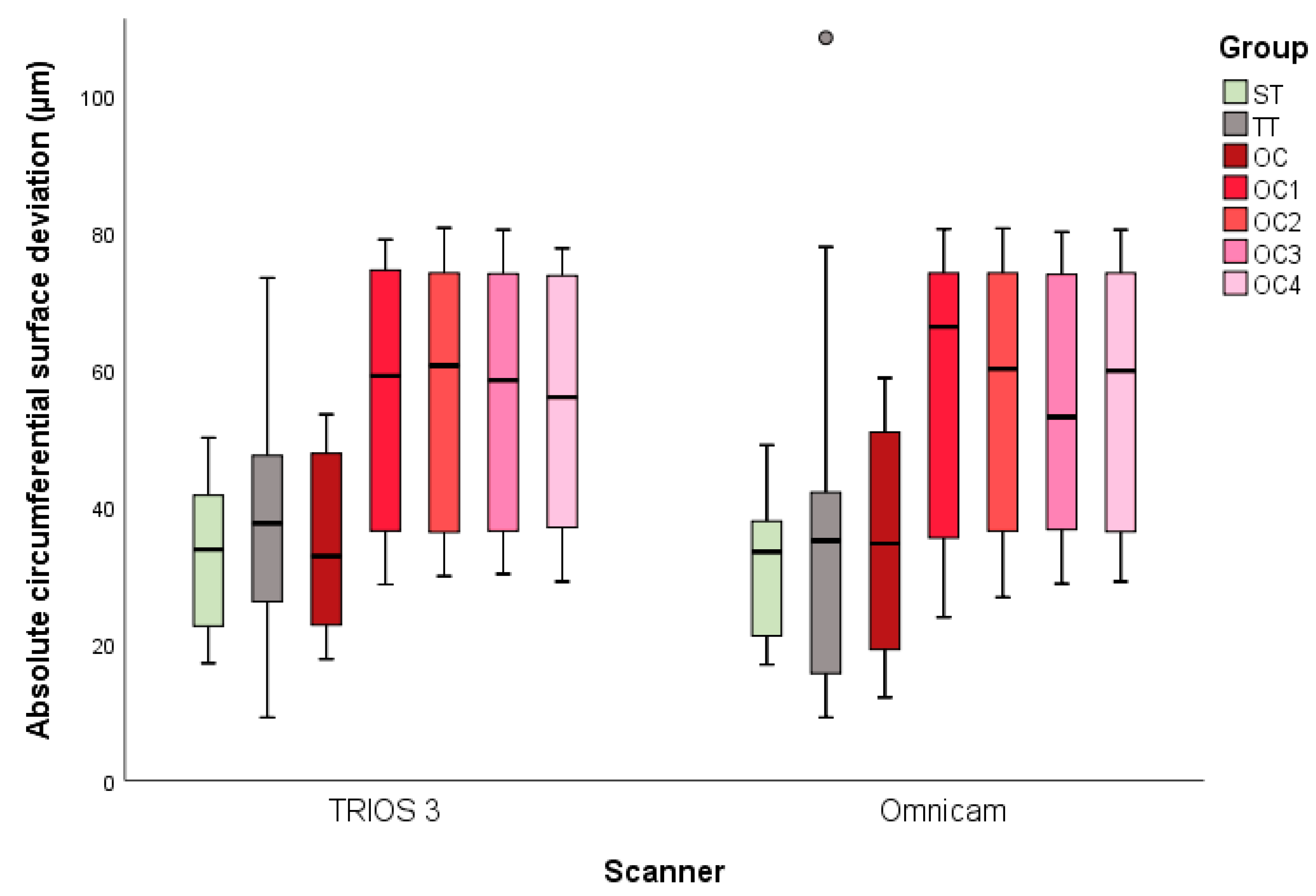 Materials 13 01990 g004 Materials 13 01990 g004