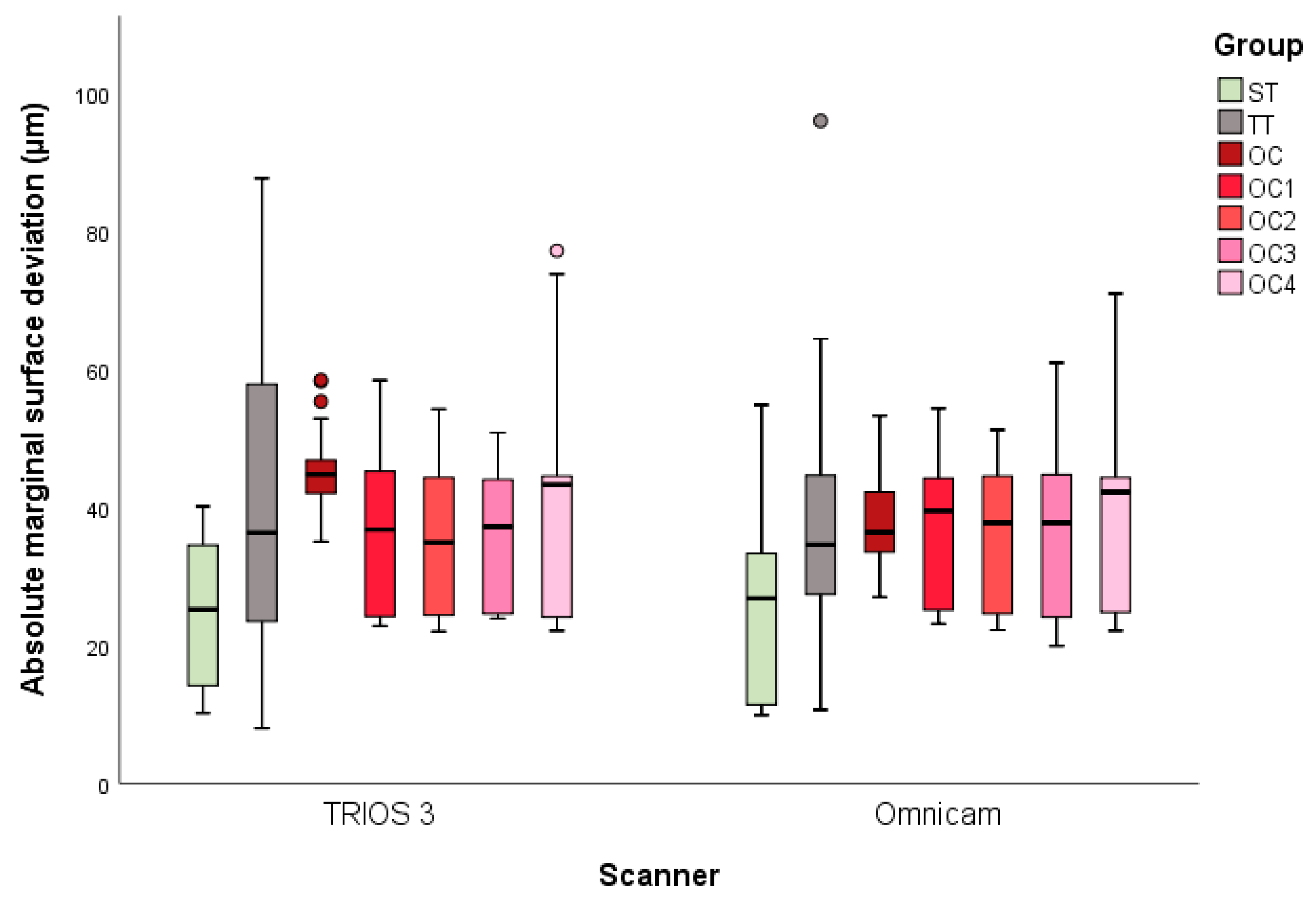 Materials 13 01990 g005 Materials 13 01990 g005