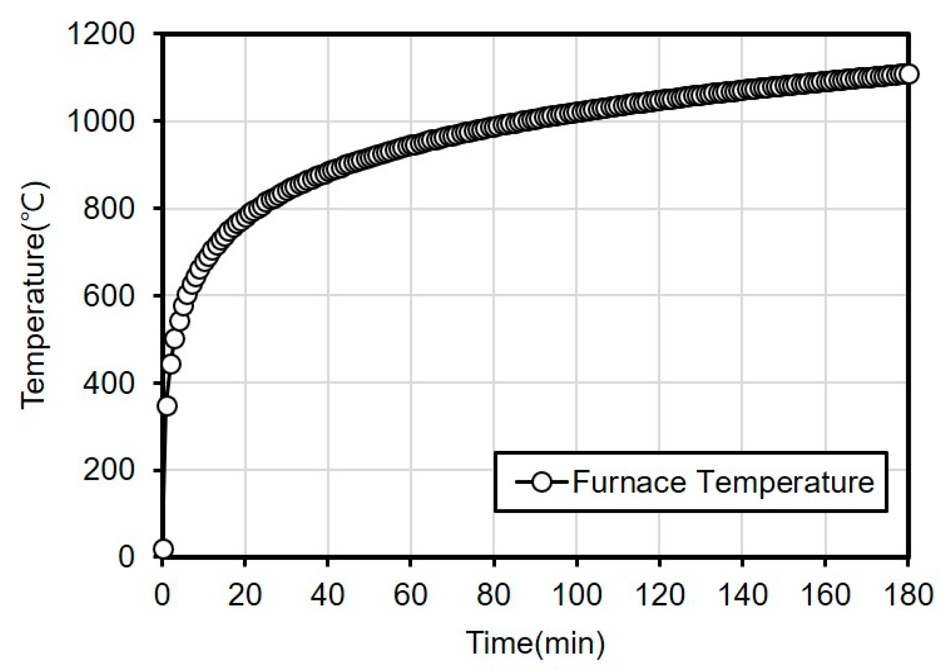 Materials 13 01993 g003
