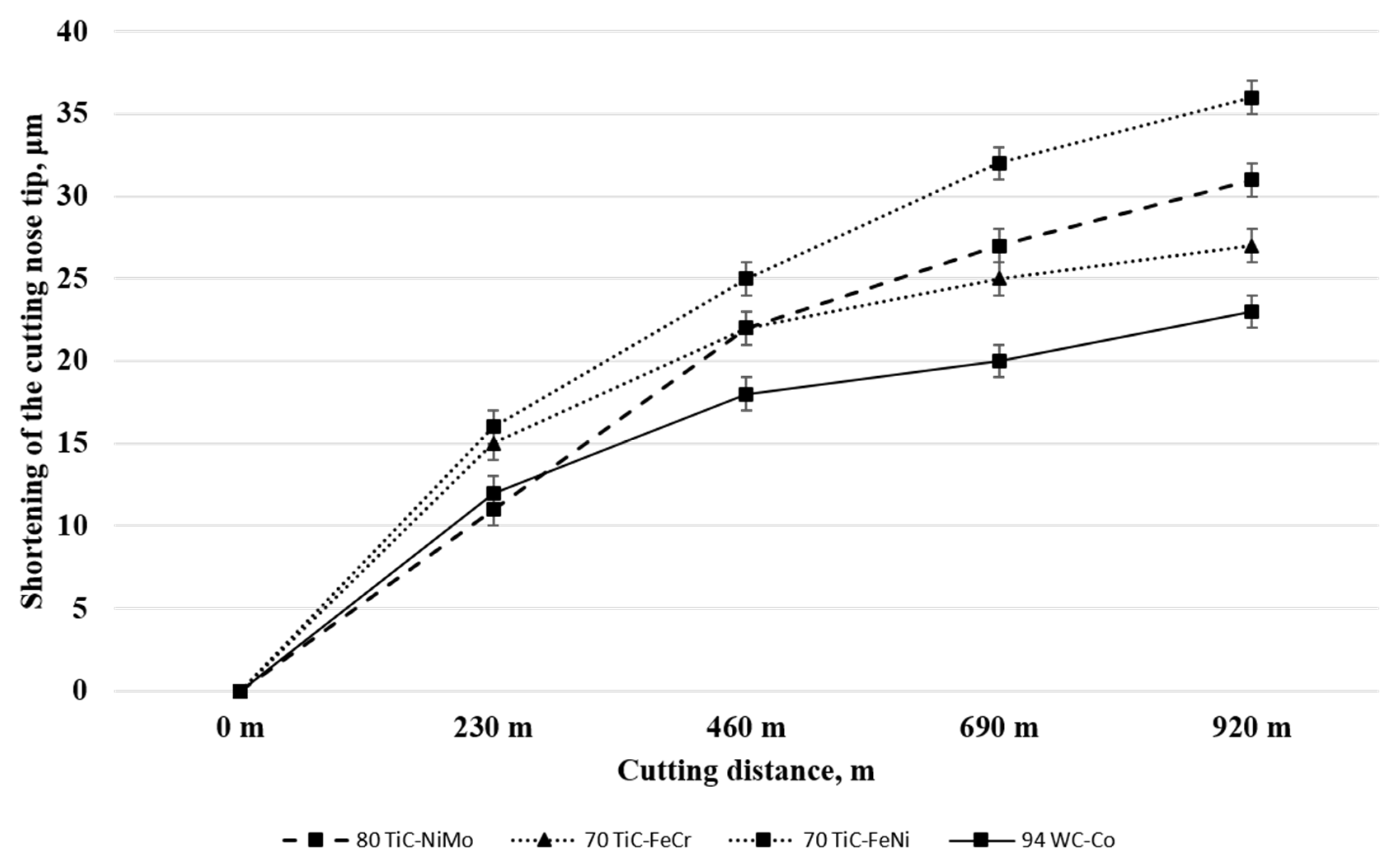 Materials 13 01994 g008