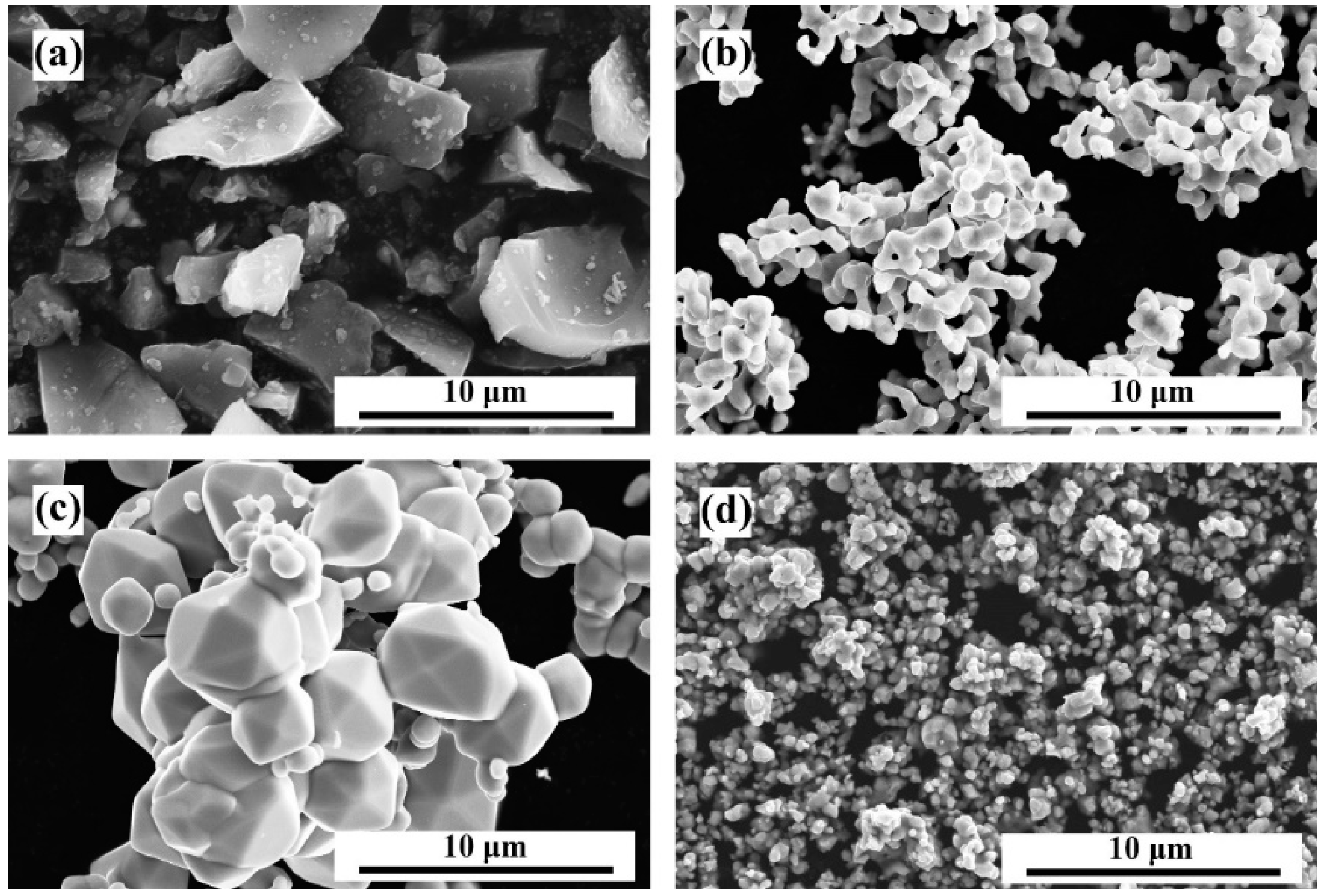 Materials 13 01995 g001 Materials 13 01995 g001