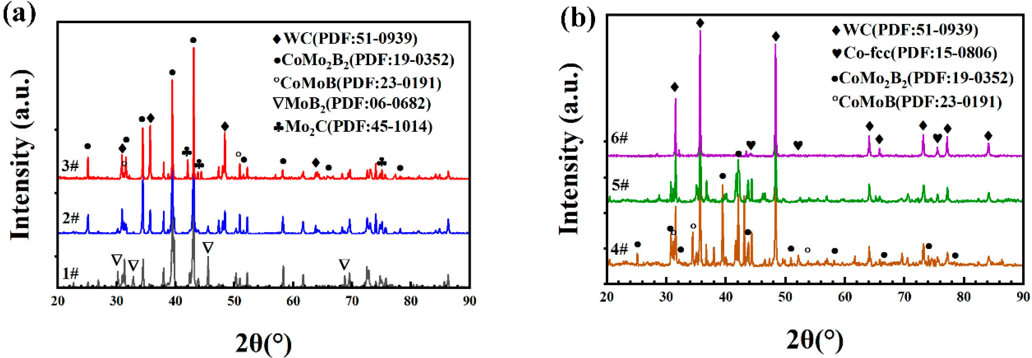 Materials 13 01995 g002 Materials 13 01995 g002