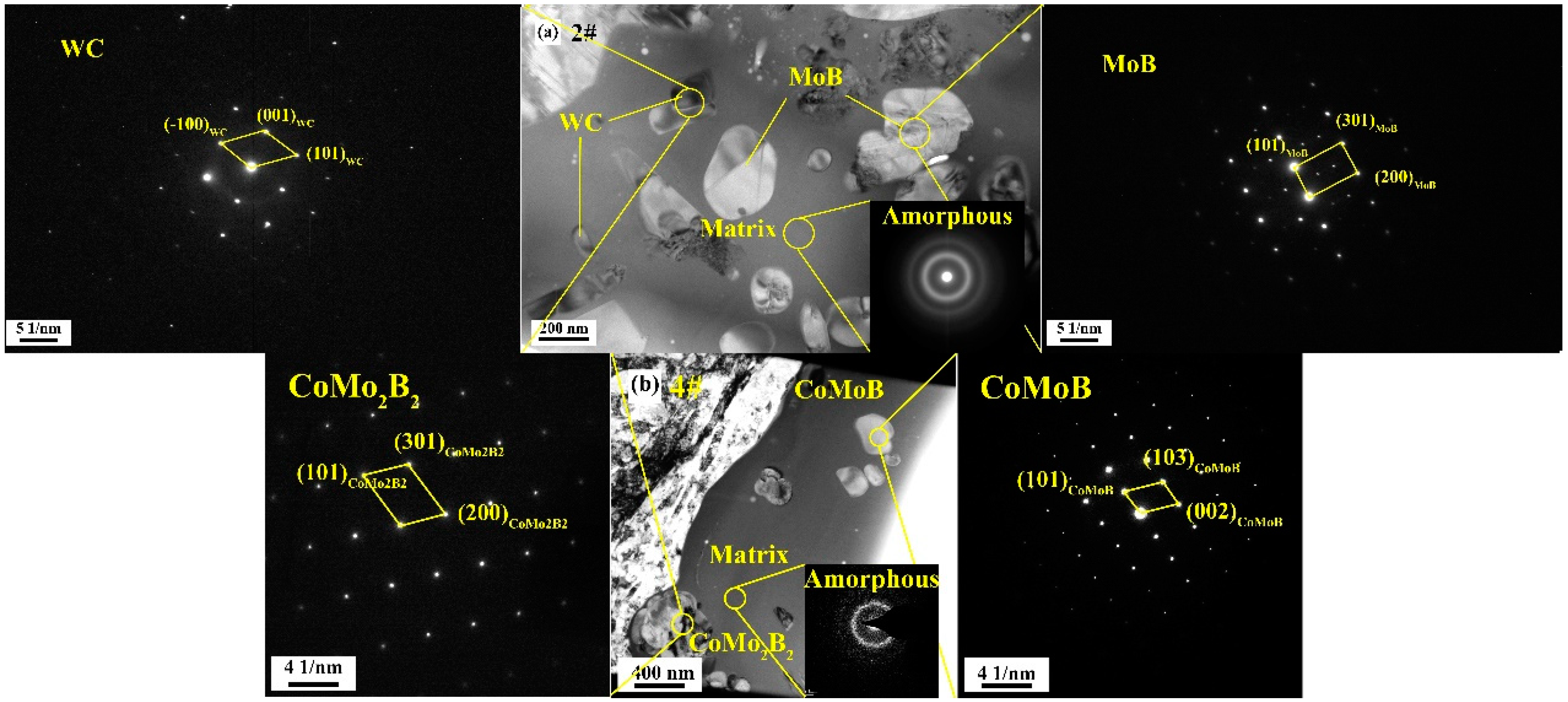Materials 13 01995 g005 Materials 13 01995 g005