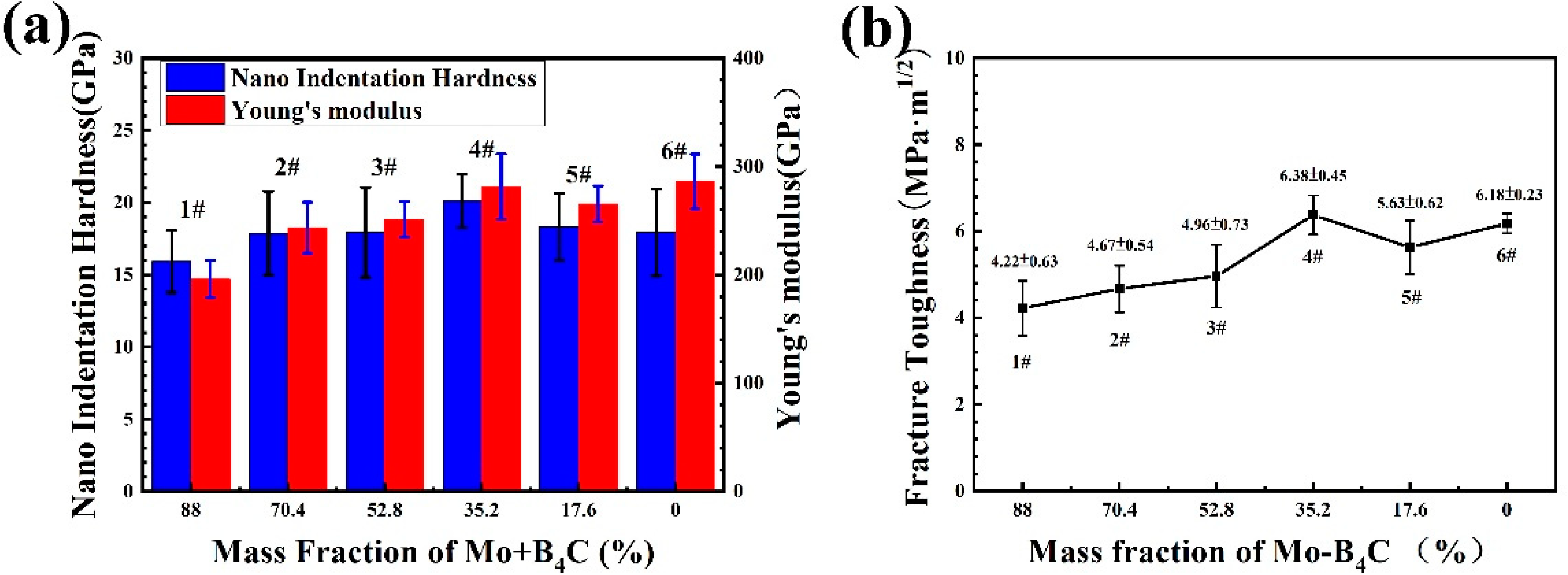 Materials 13 01995 g007 Materials 13 01995 g007