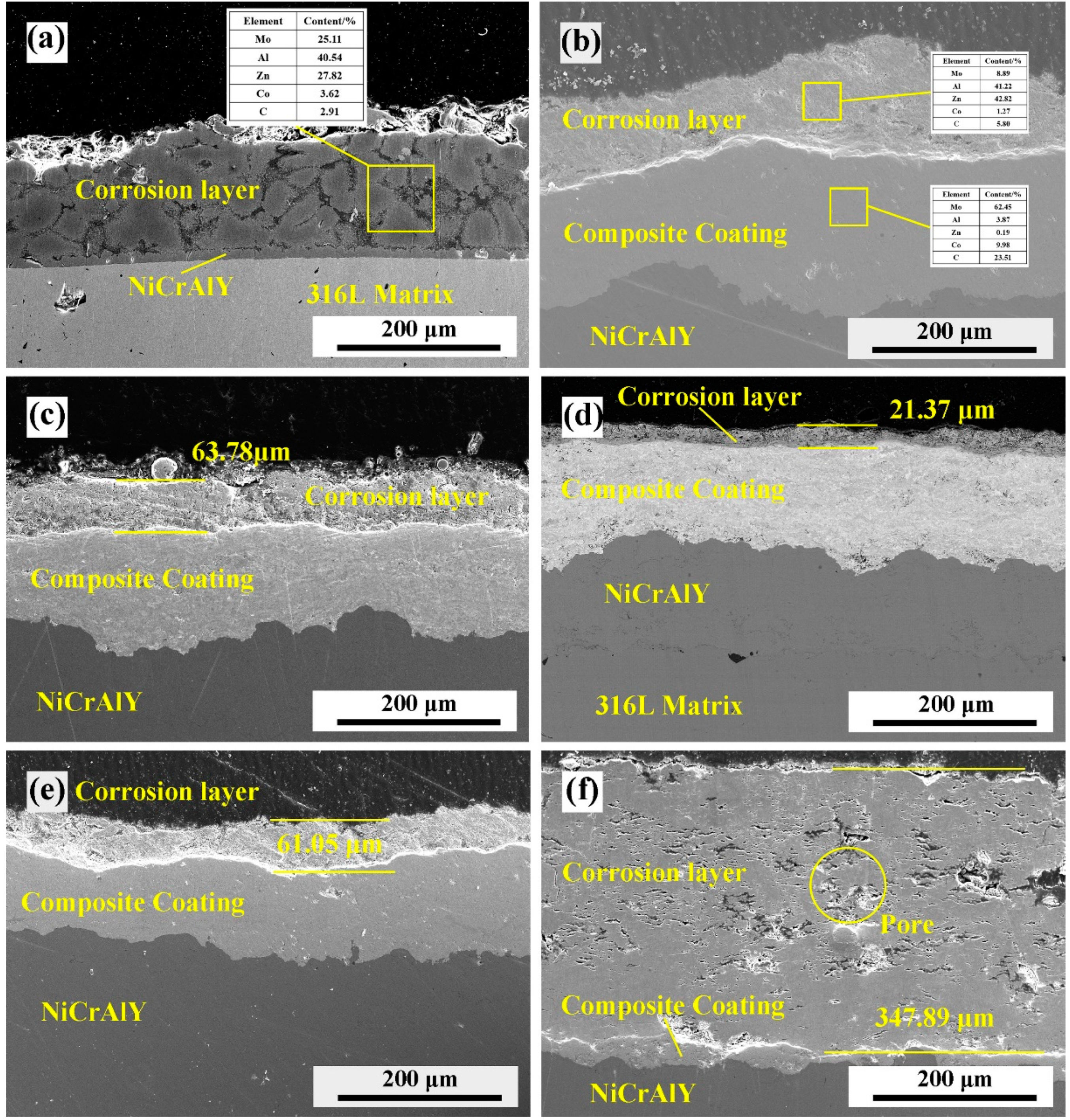 Materials 13 01995 g008 Materials 13 01995 g008