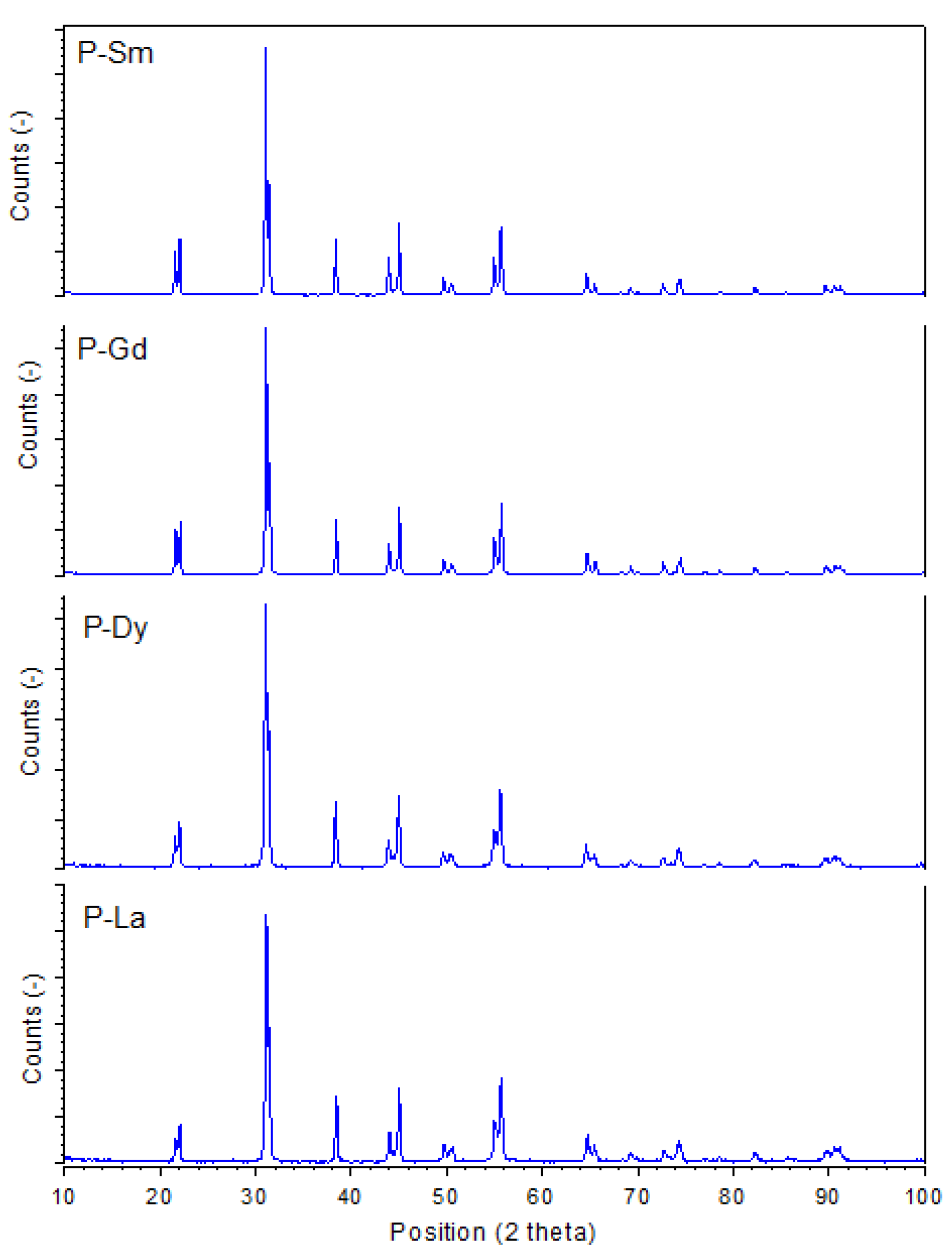Materials 13 01996 g002 Materials 13 01996 g002