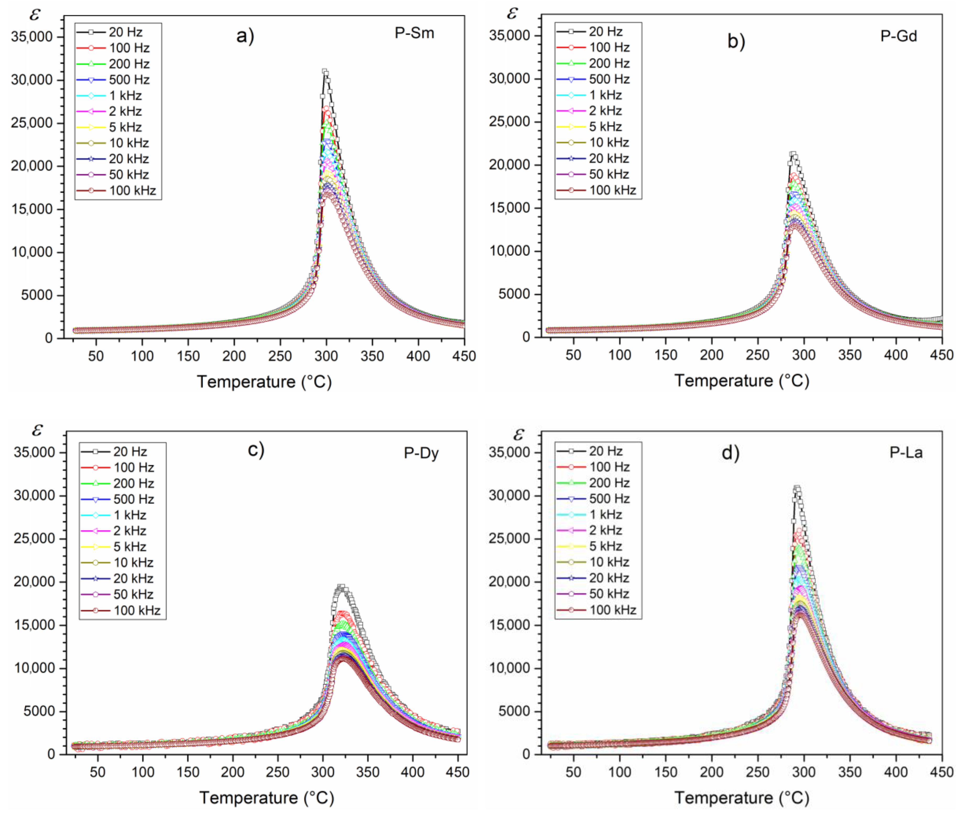 Materials 13 01996 g005 Materials 13 01996 g005