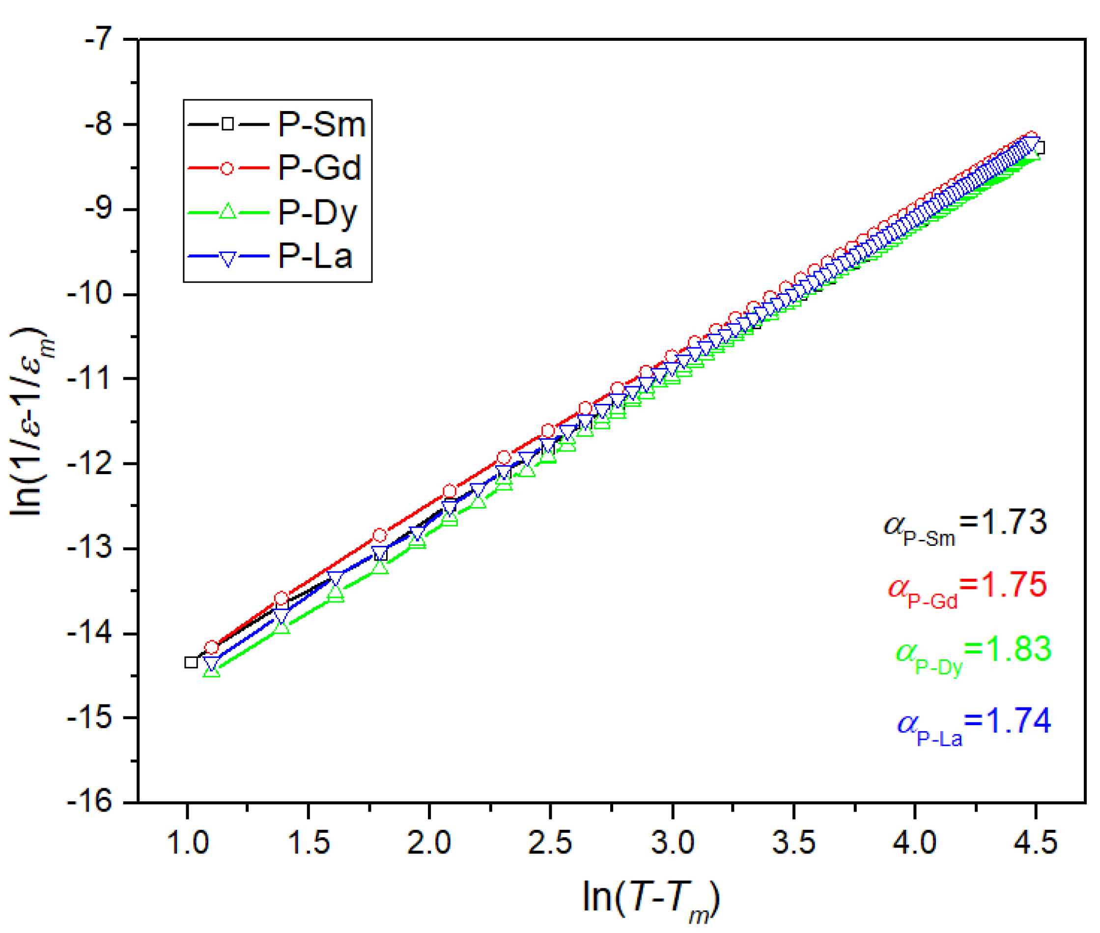 Materials 13 01996 g006 Materials 13 01996 g006