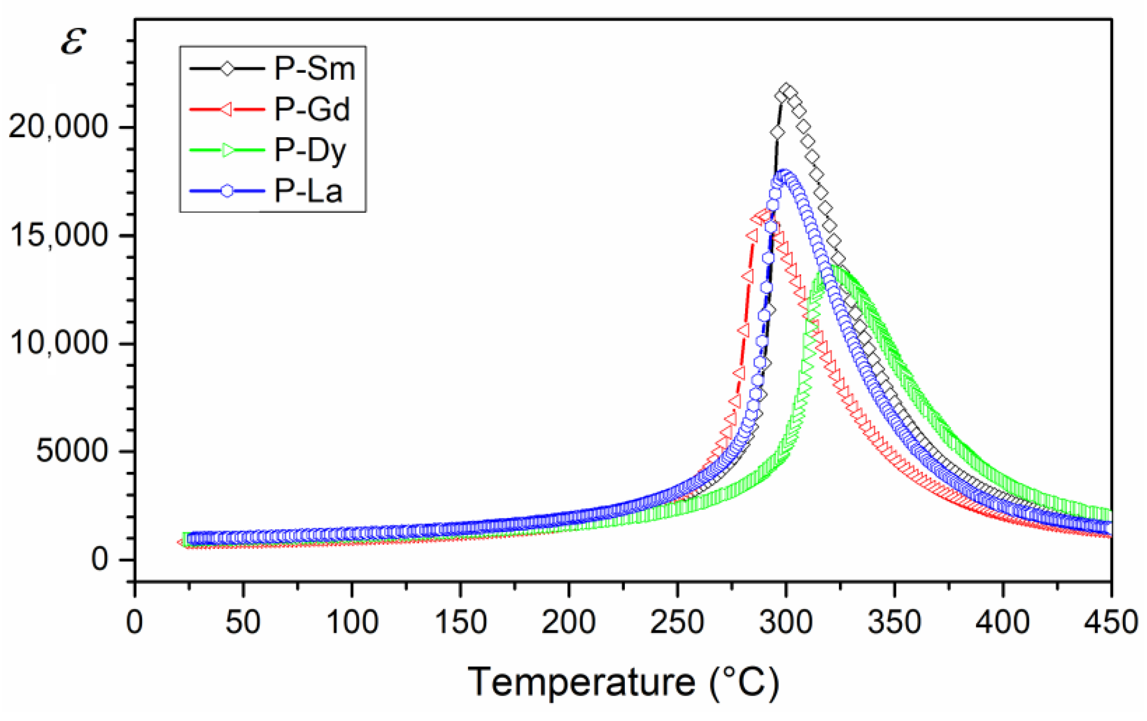 Materials 13 01996 g007 Materials 13 01996 g007