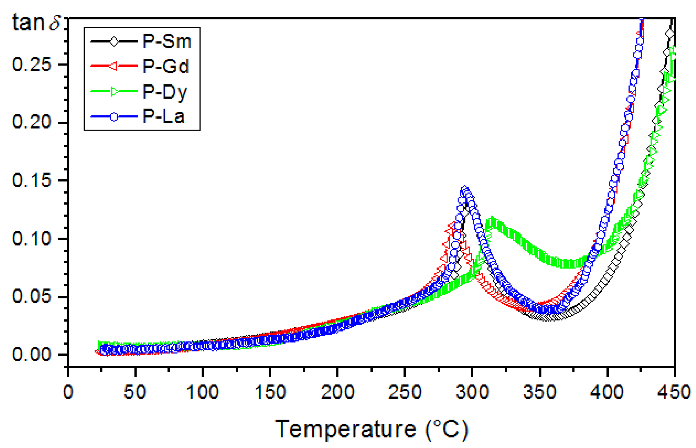 Materials 13 01996 g009 Materials 13 01996 g009