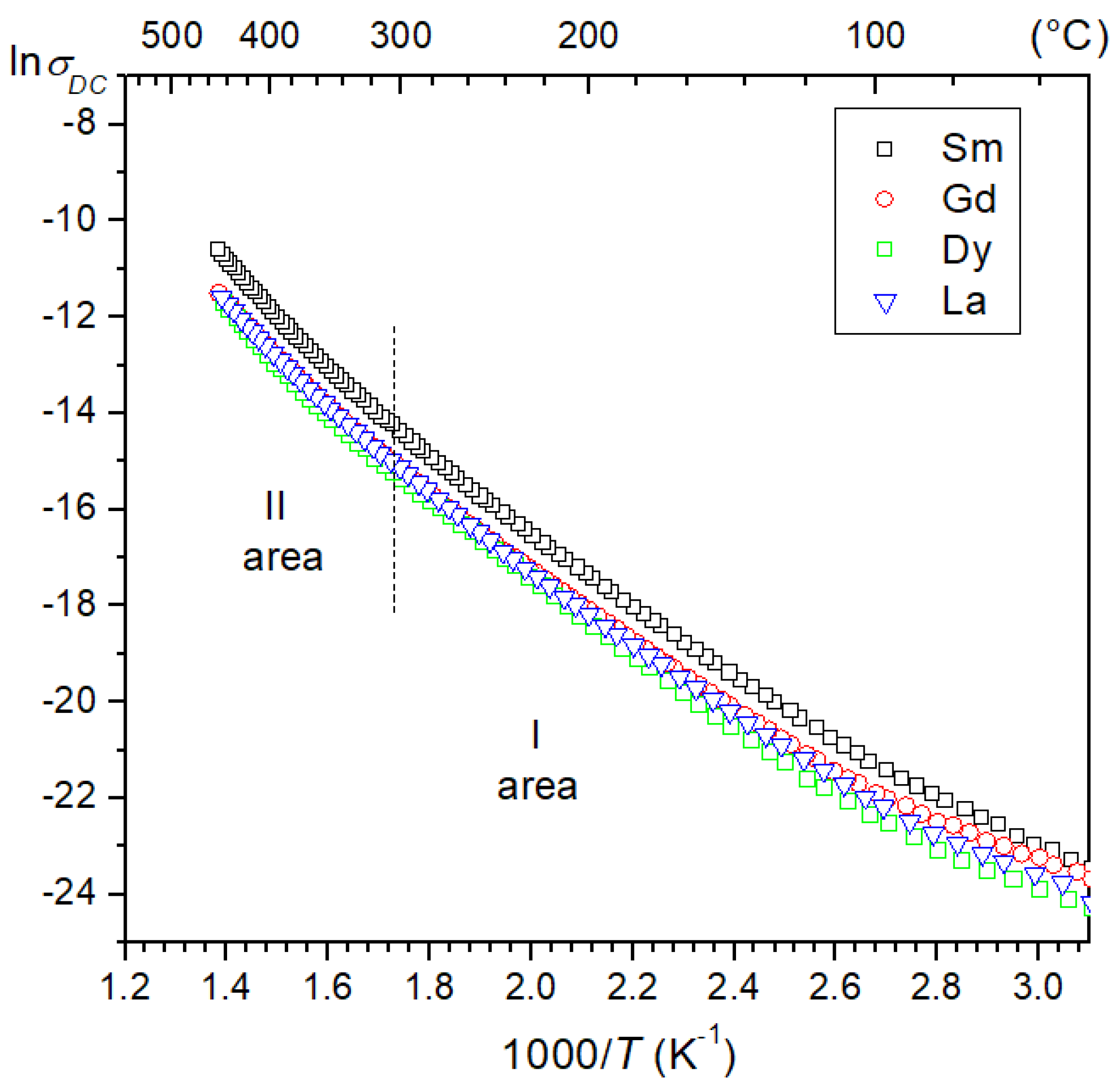 Materials 13 01996 g010 Materials 13 01996 g010