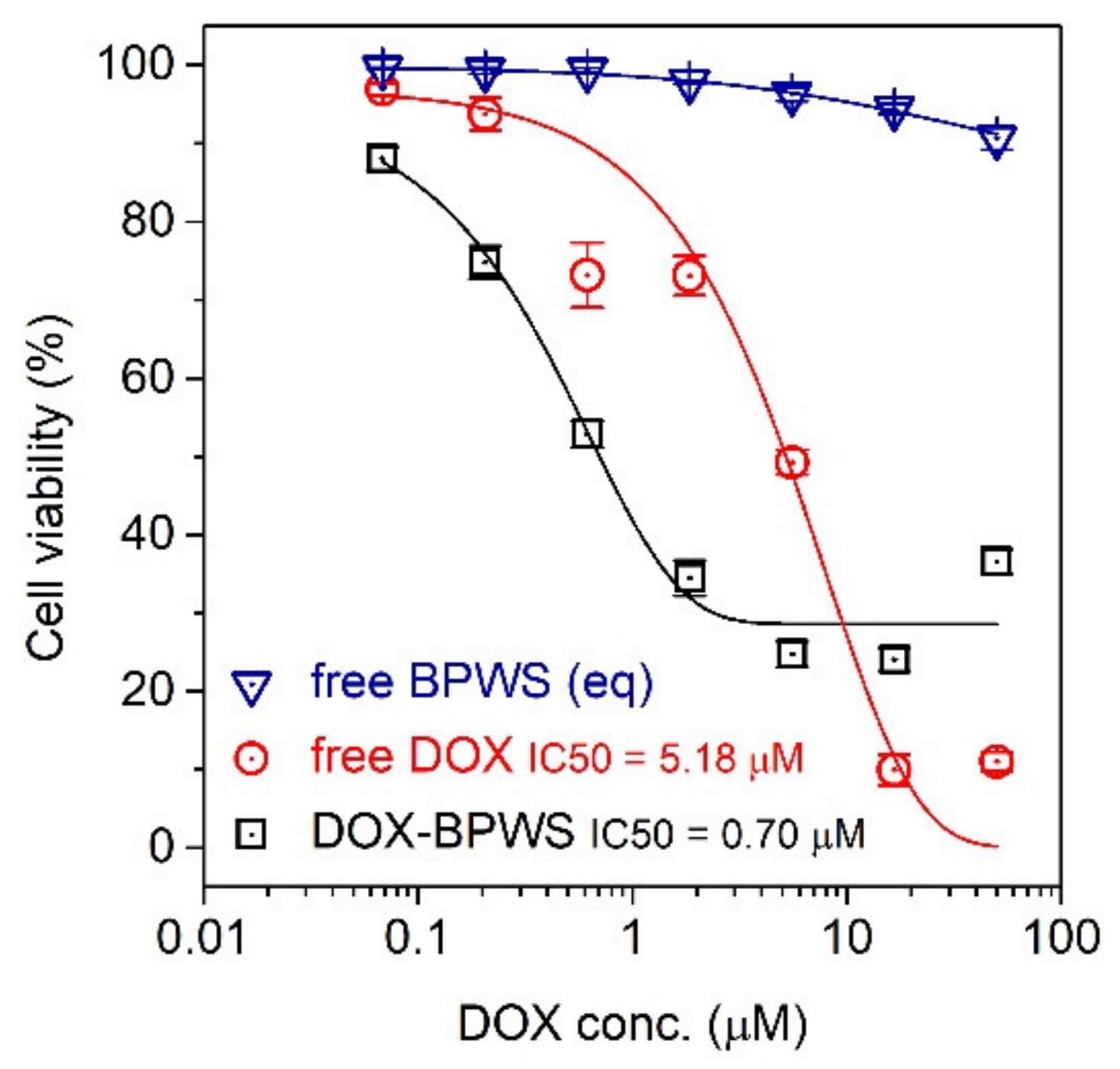 Materials 13 01998 g005