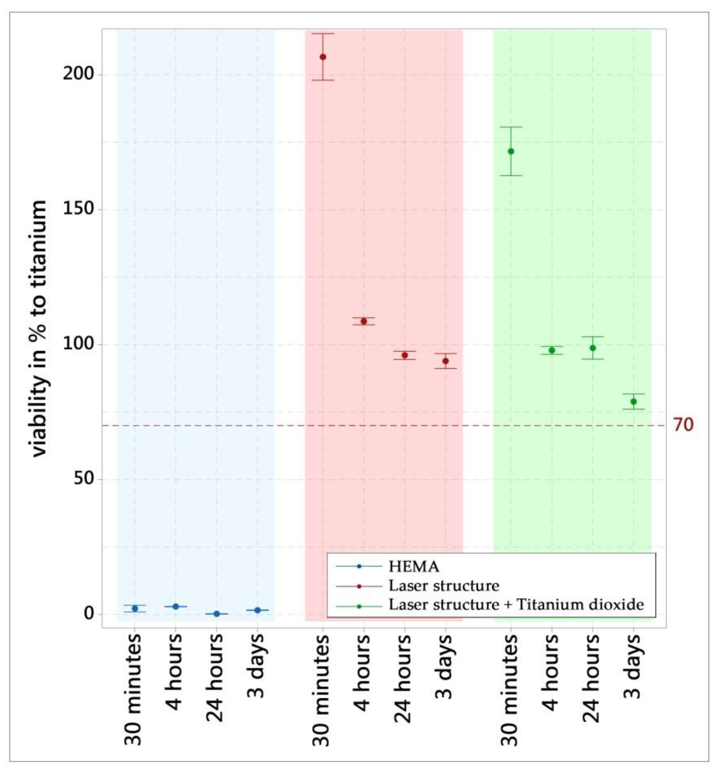Materials 13 02000 g008 Materials 13 02000 g008
