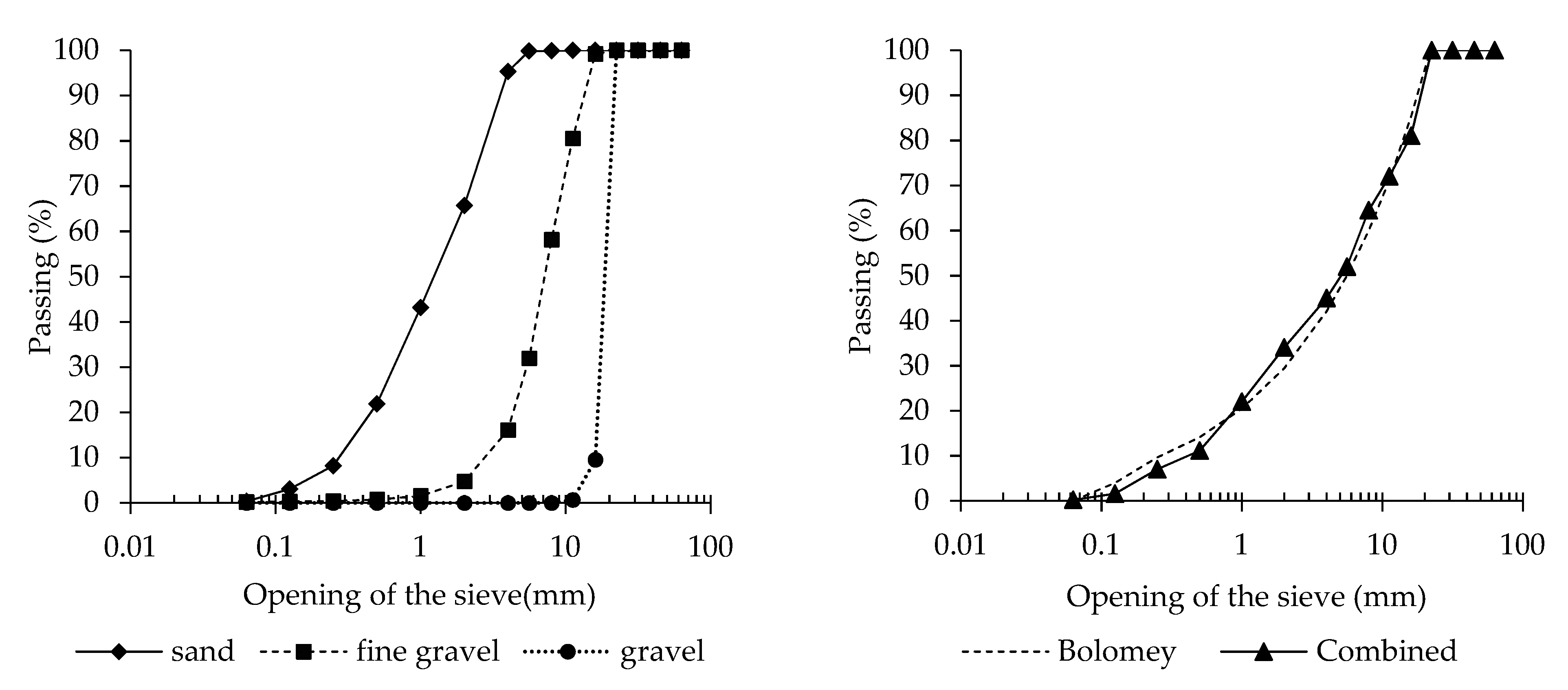 Materials 13 02001 g001 Materials 13 02001 g001