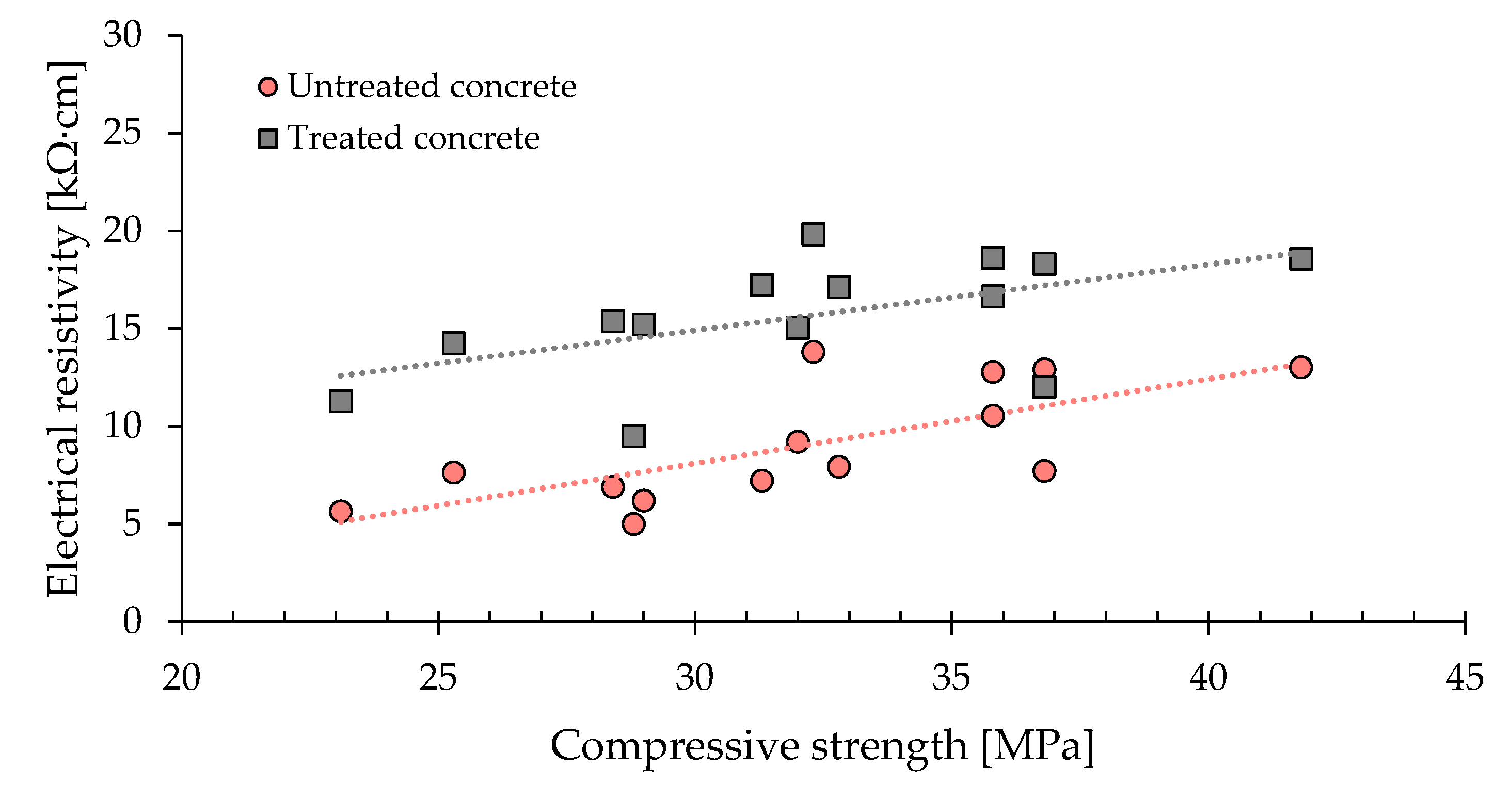 Materials 13 02001 g002 Materials 13 02001 g002