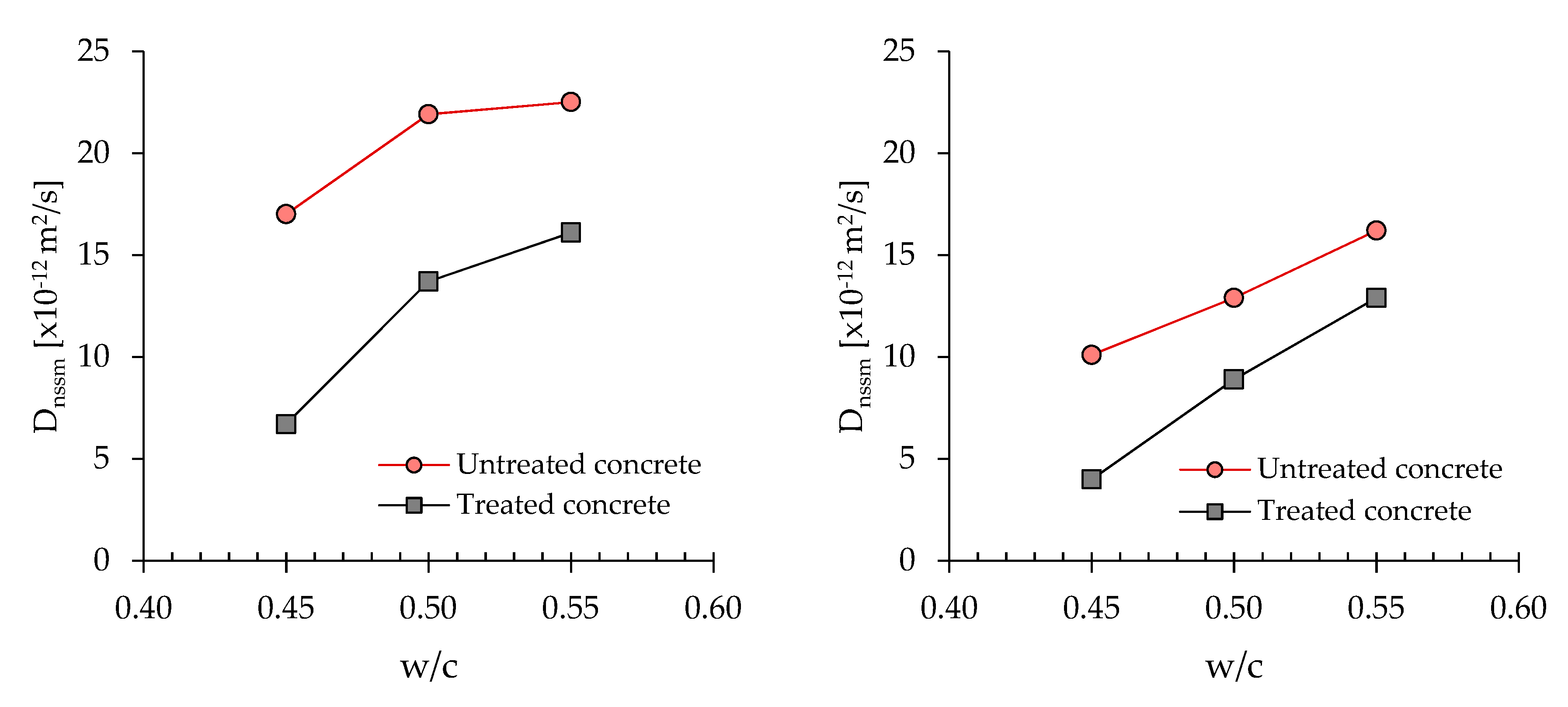 Materials 13 02001 g003 Materials 13 02001 g003