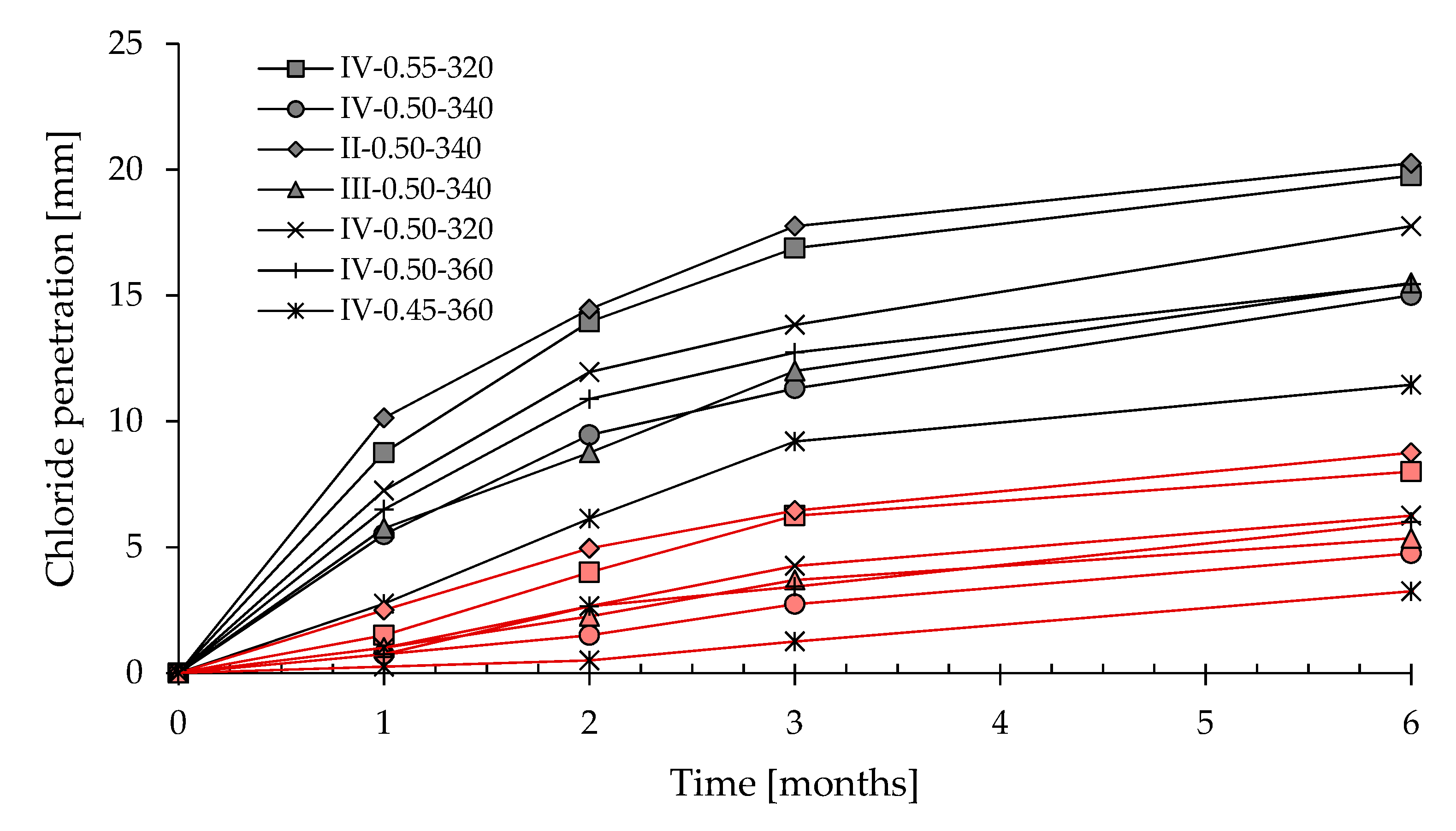 Materials 13 02001 g007 Materials 13 02001 g007