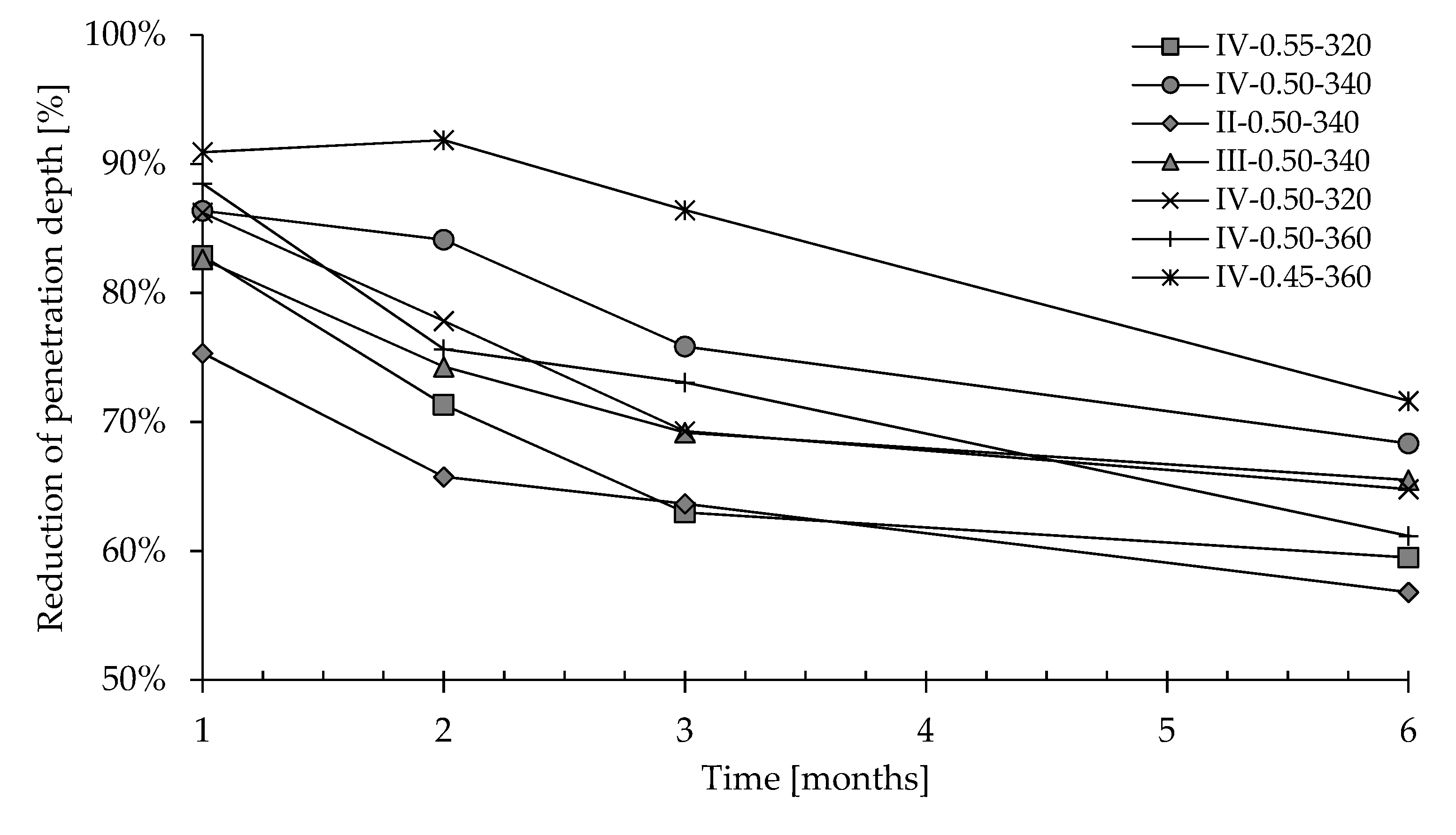 Materials 13 02001 g008 Materials 13 02001 g008