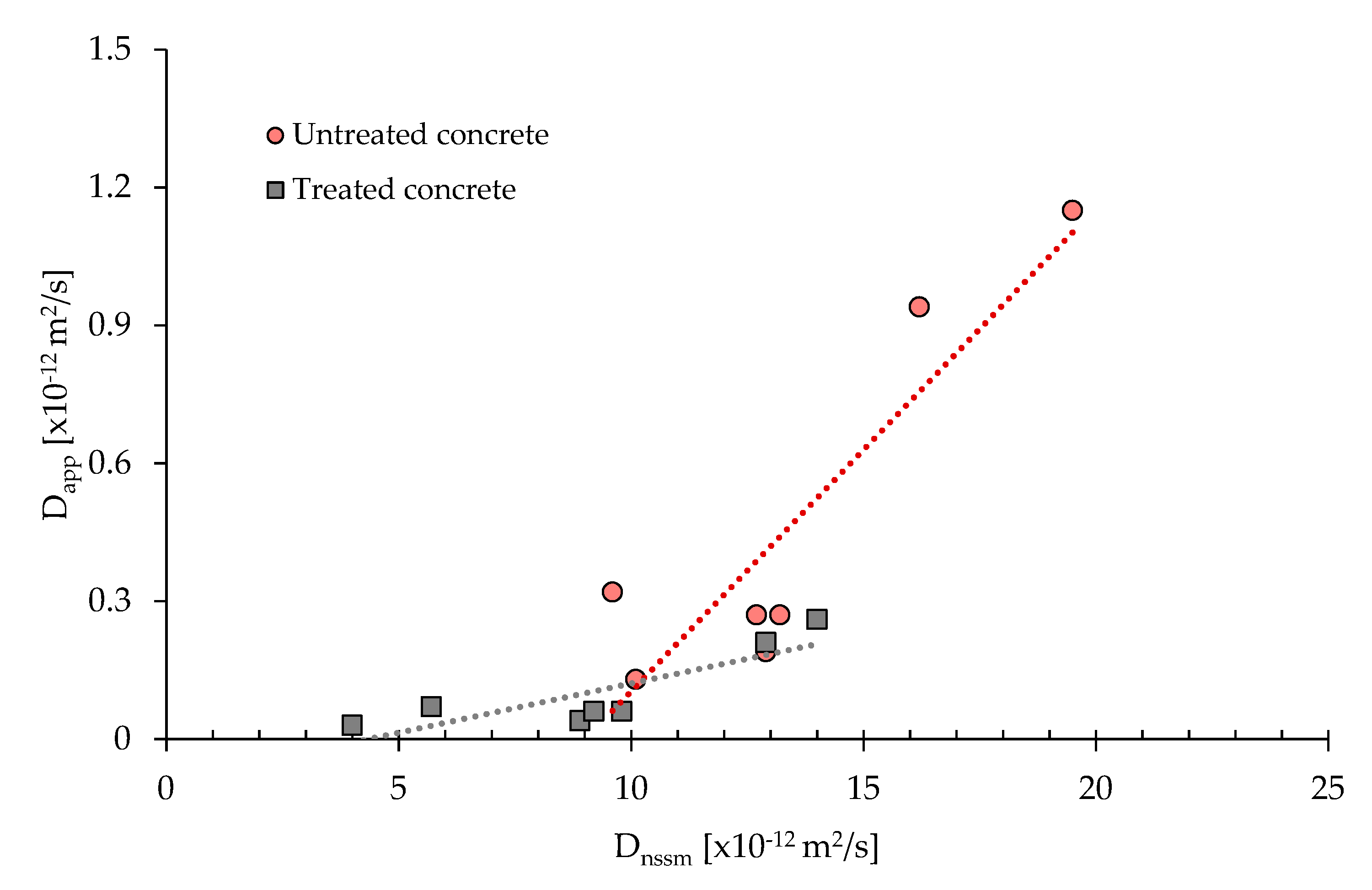 Materials 13 02001 g009 Materials 13 02001 g009
